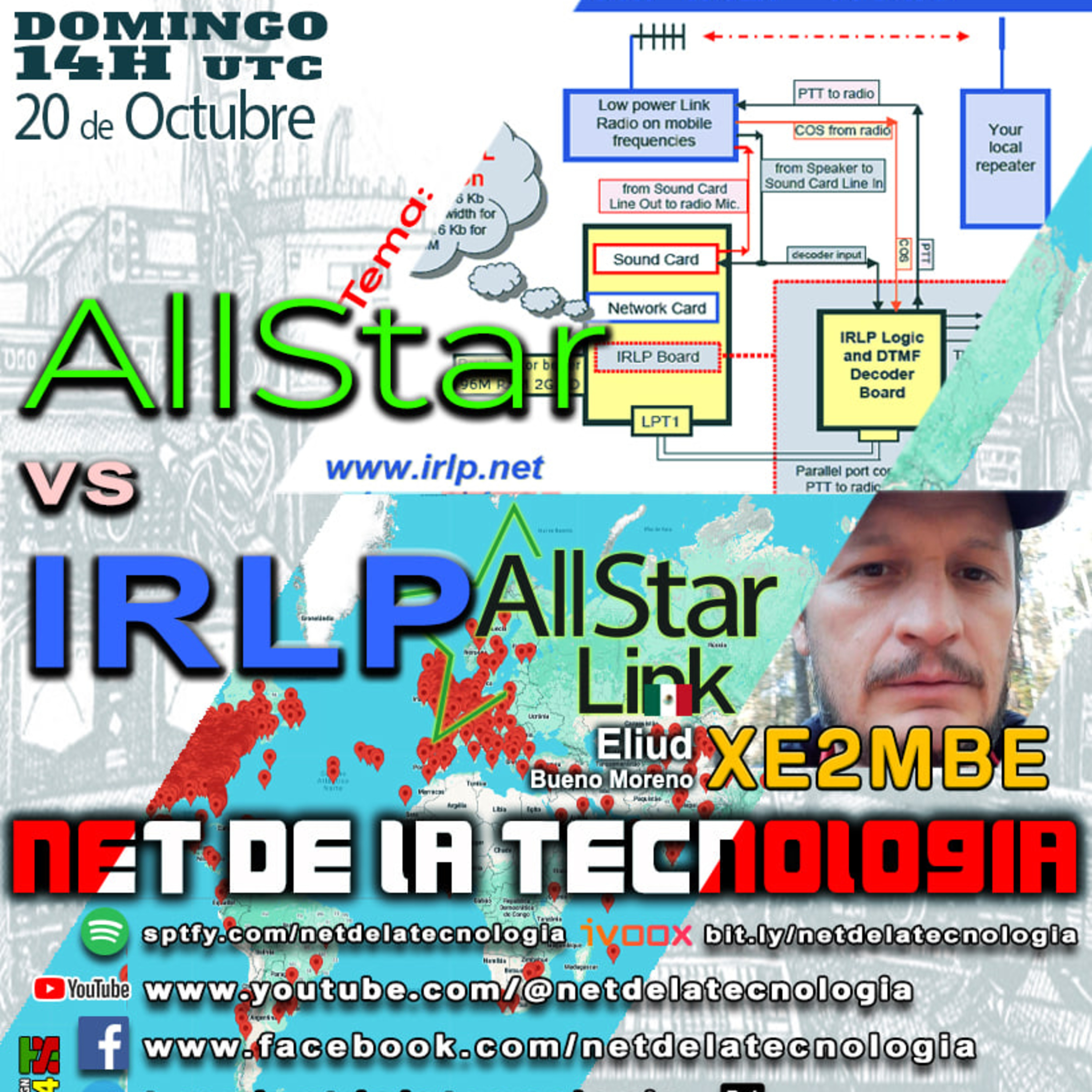 Portada de Net de la tecnología
