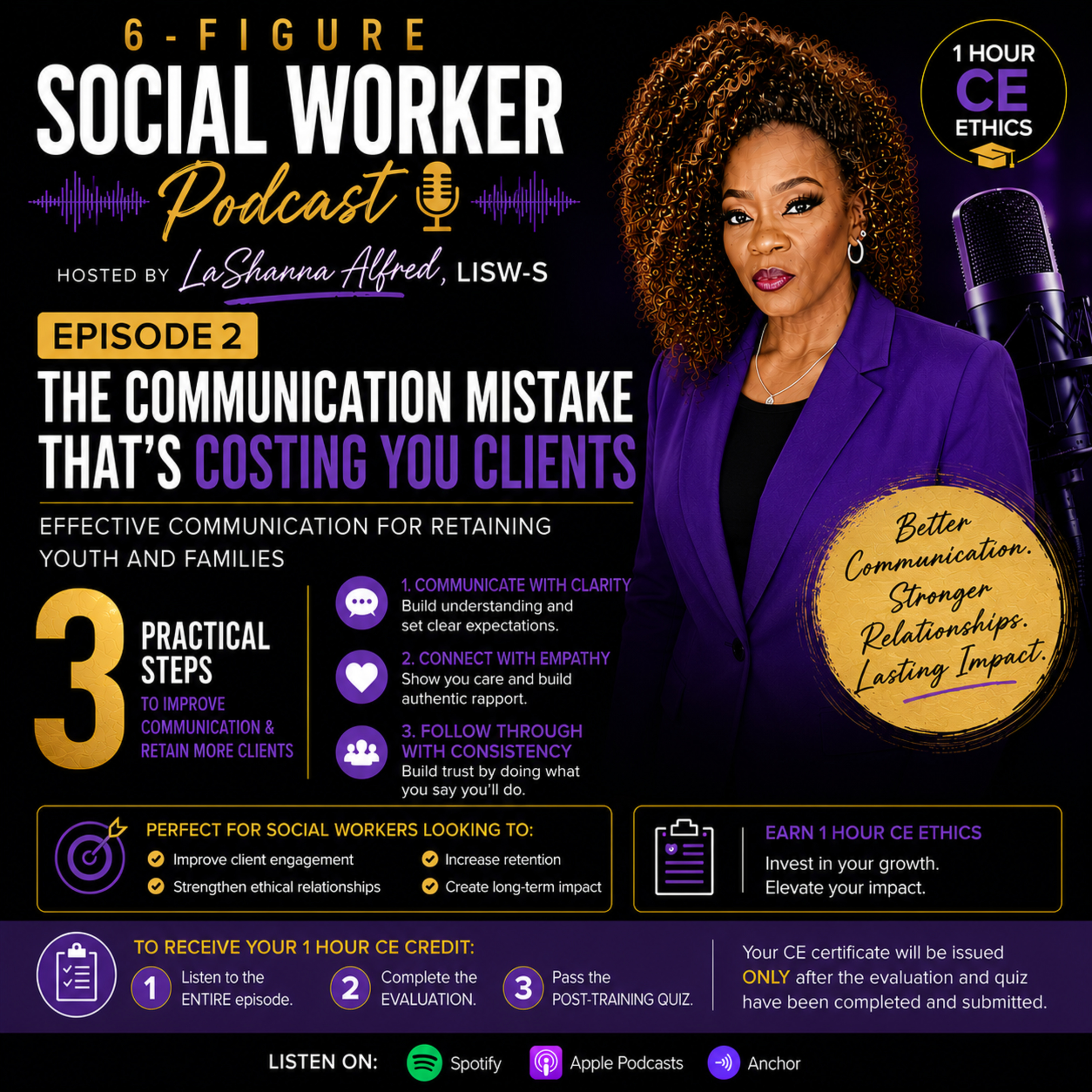 The Communication Mistake That's Costing You Clients episode artwork