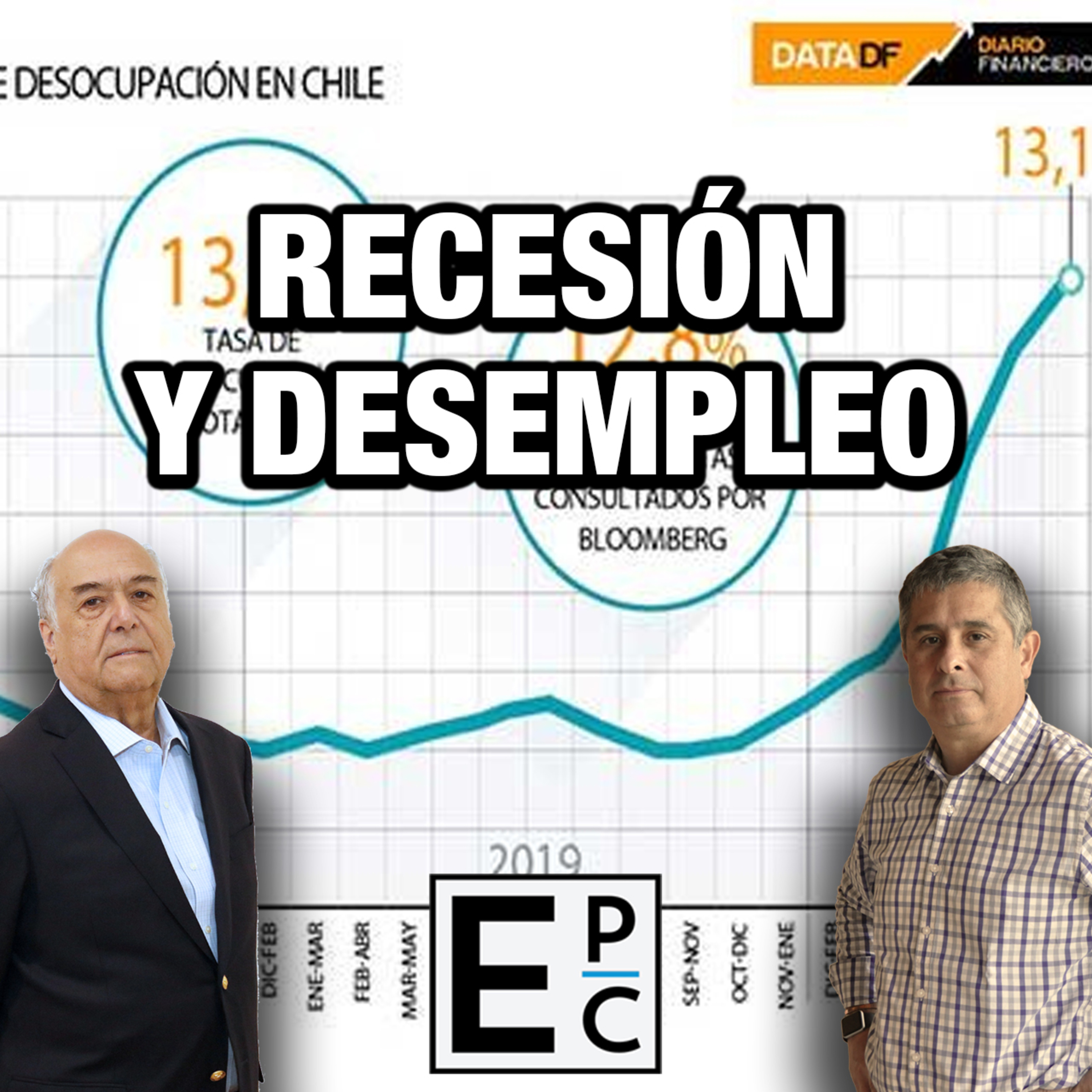 Recesión y Desempleo | 250 años de Independencia EE.UU.  episode artwork