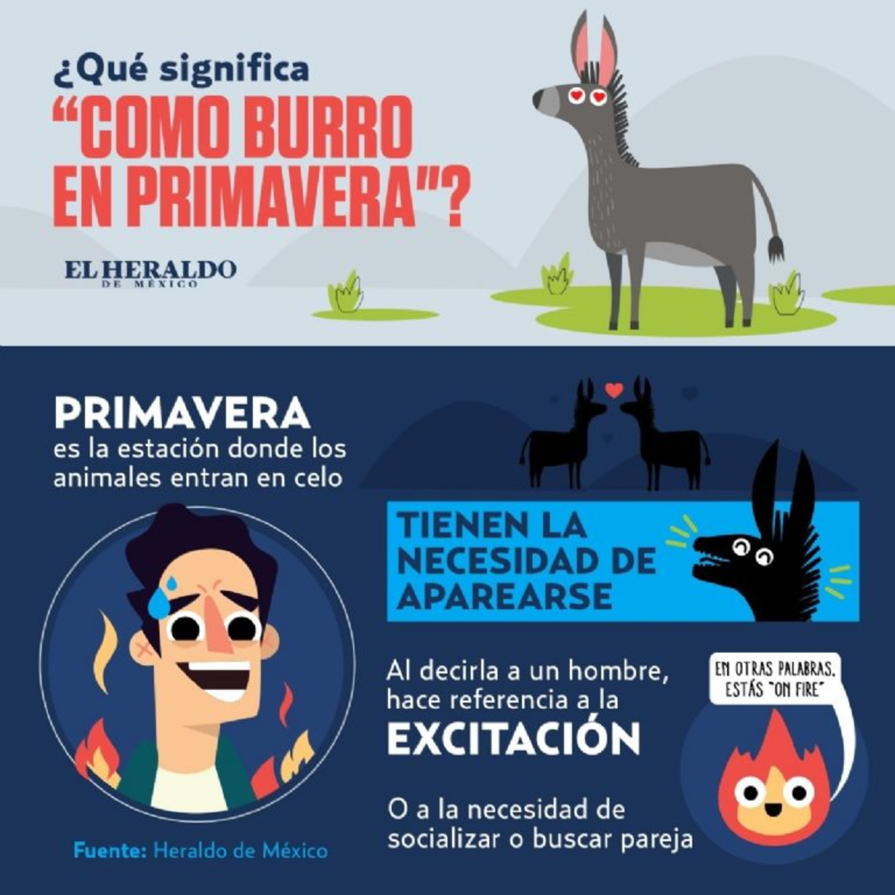 La primera del viernes