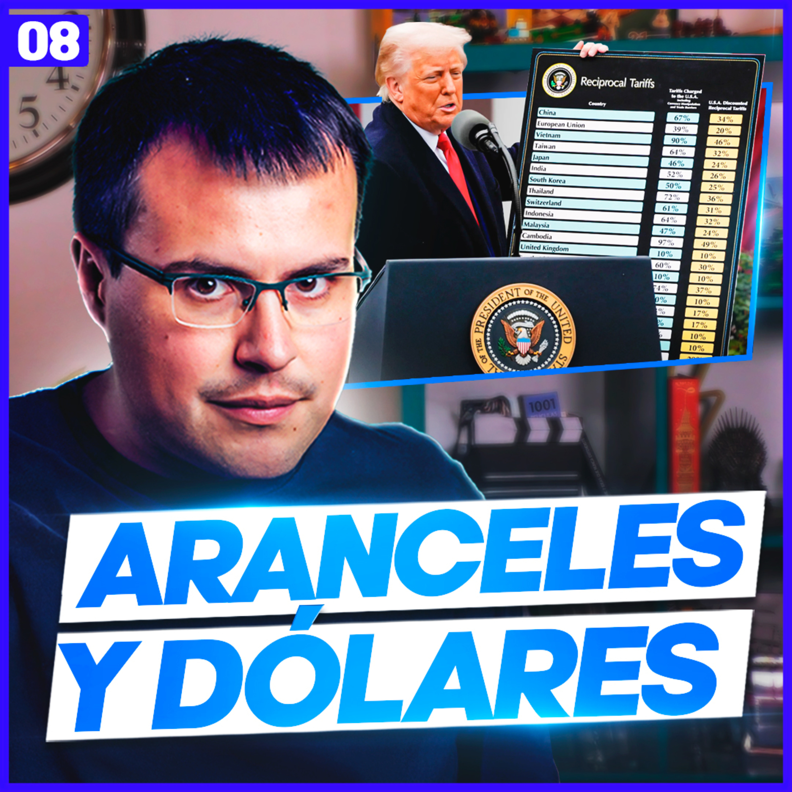 Déficit comercial, Aranceles y Dólares: el Juego Oculto de la Economía Global 💵 Desayuno Royale #8 episode artwork
