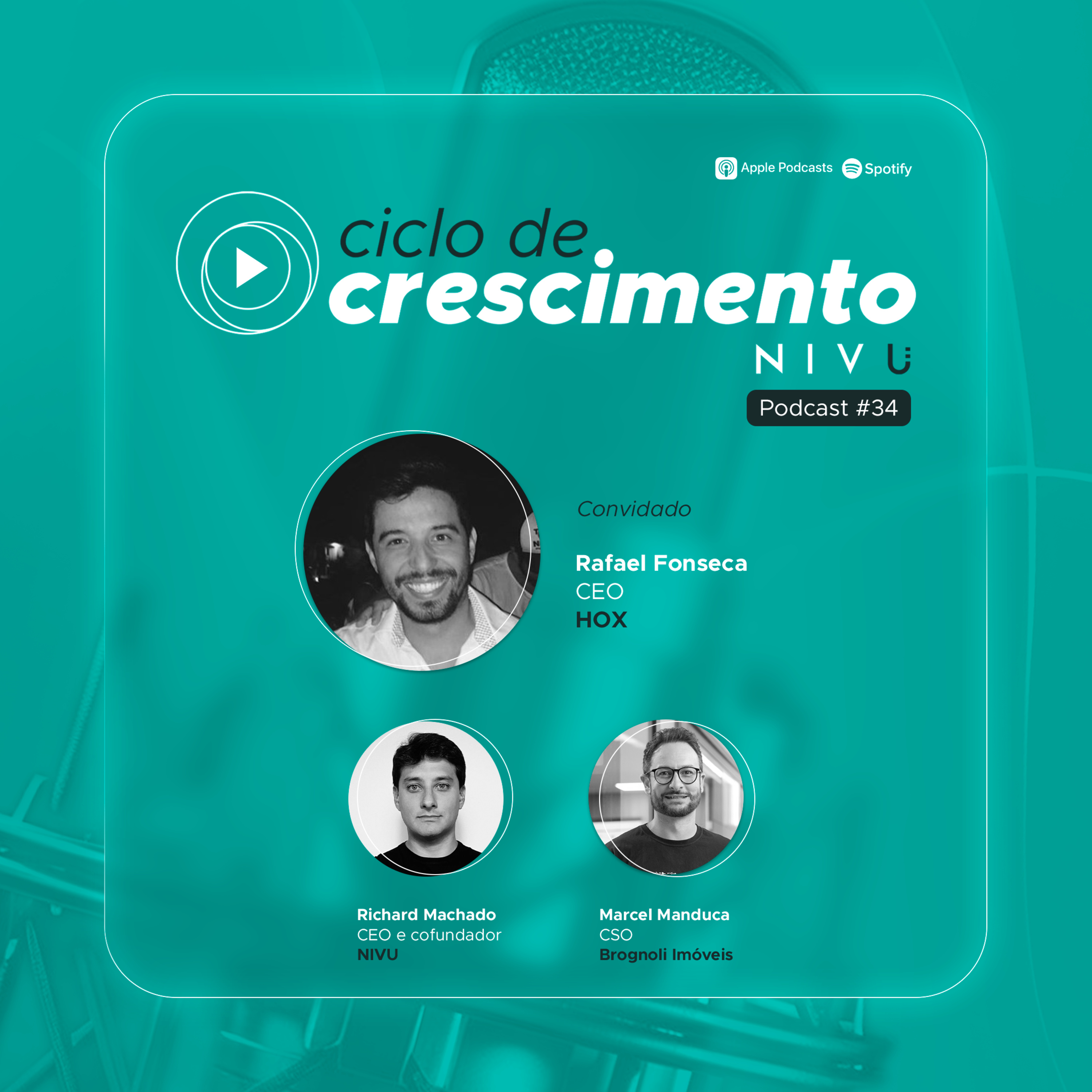 Ciclo de Crescimento