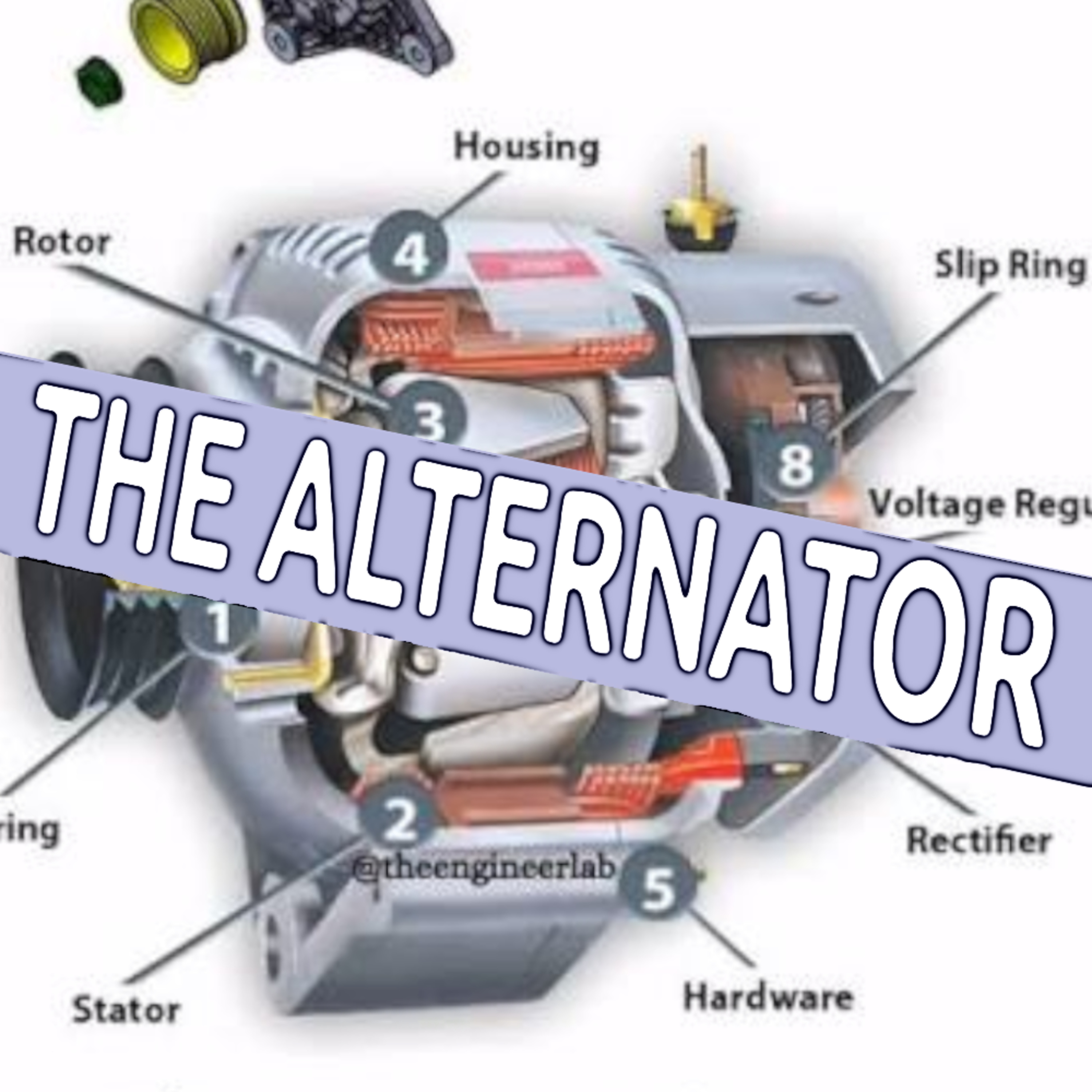 THE ALTERNATOR episode artwork
