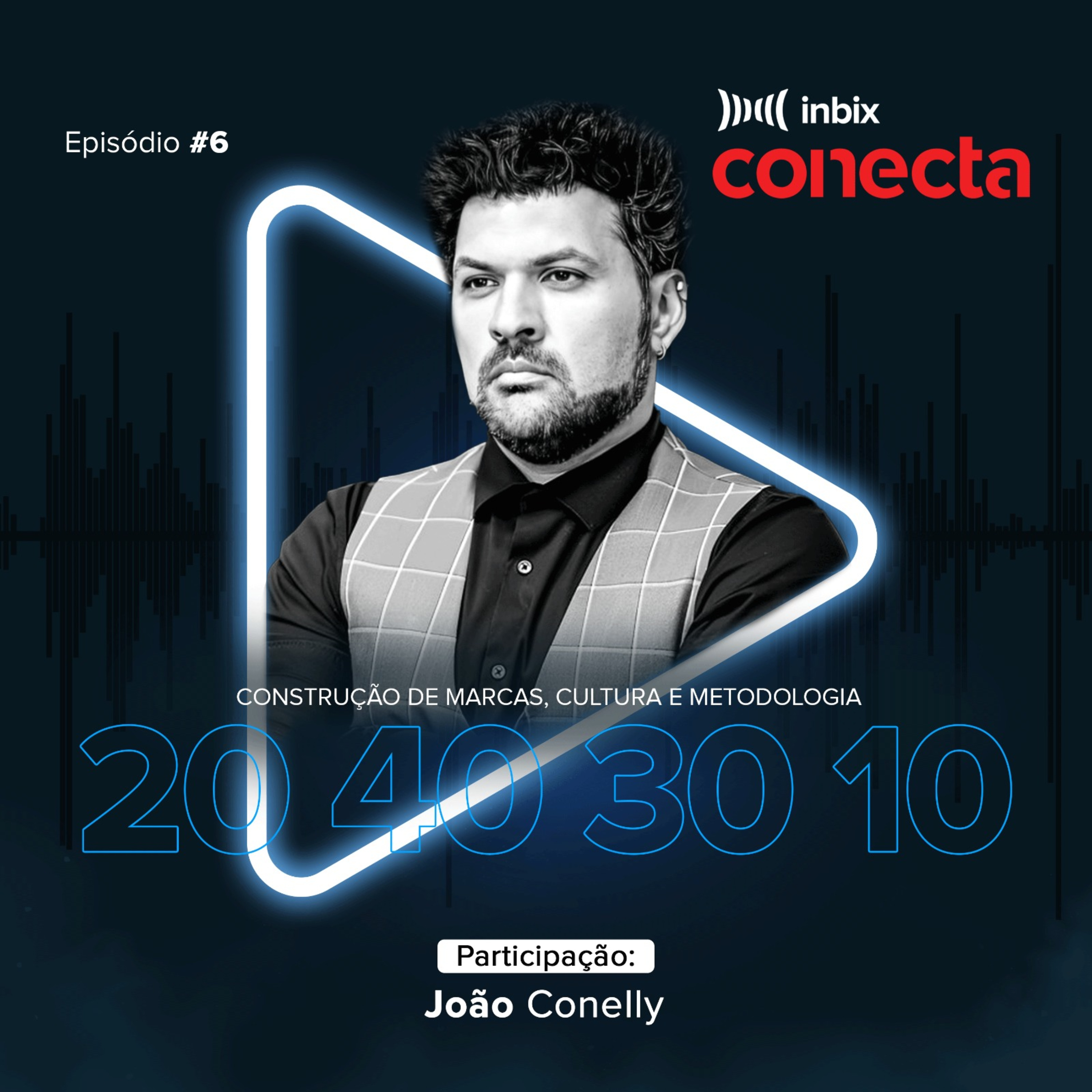 Podcast Inbix