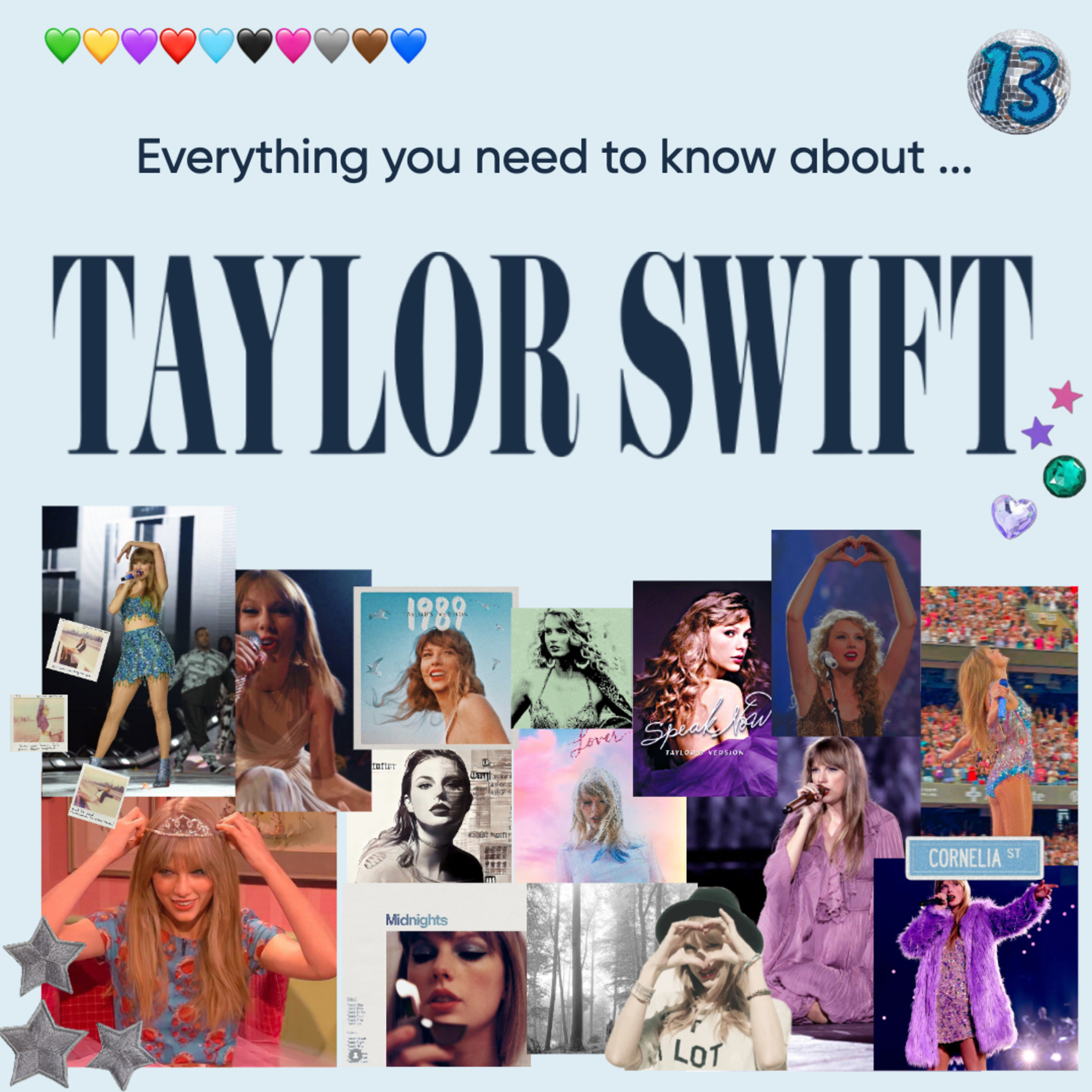 taylor swift basics (everything a new swiftie needs to know!) || 🎤🩵🎉