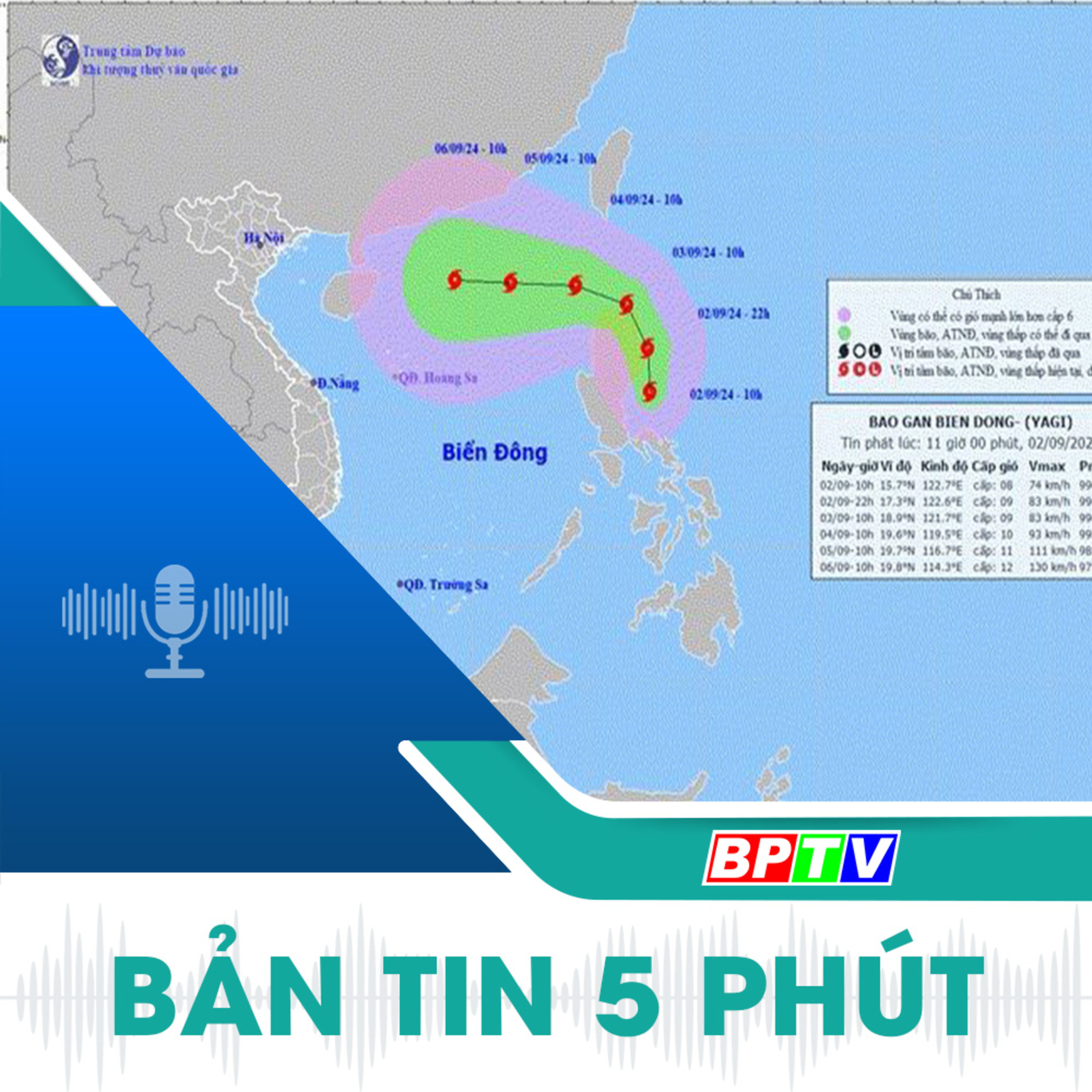 5 phút tối nay 2-9-2024  episode artwork