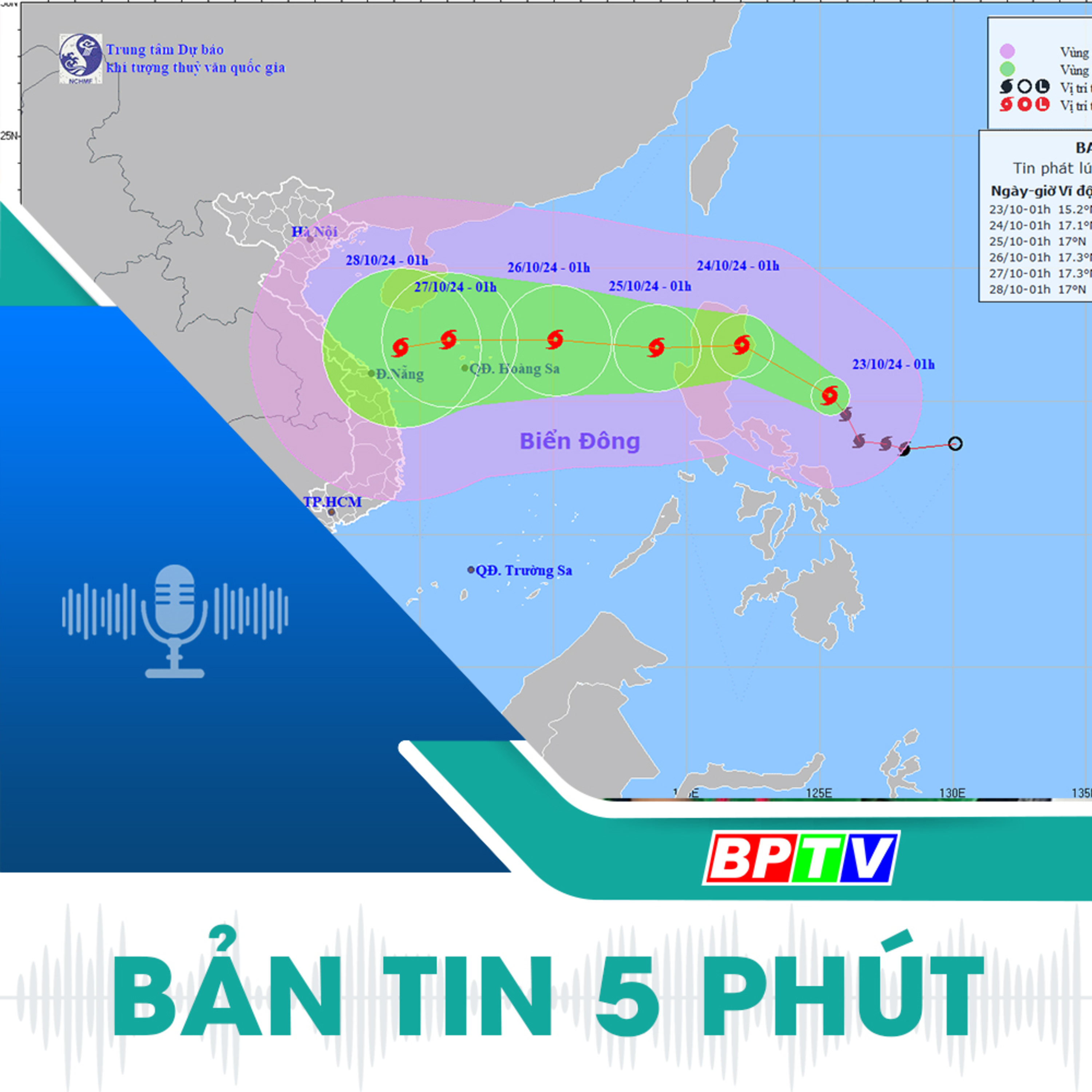 5 phút trưa nay 23-10-2024 episode artwork