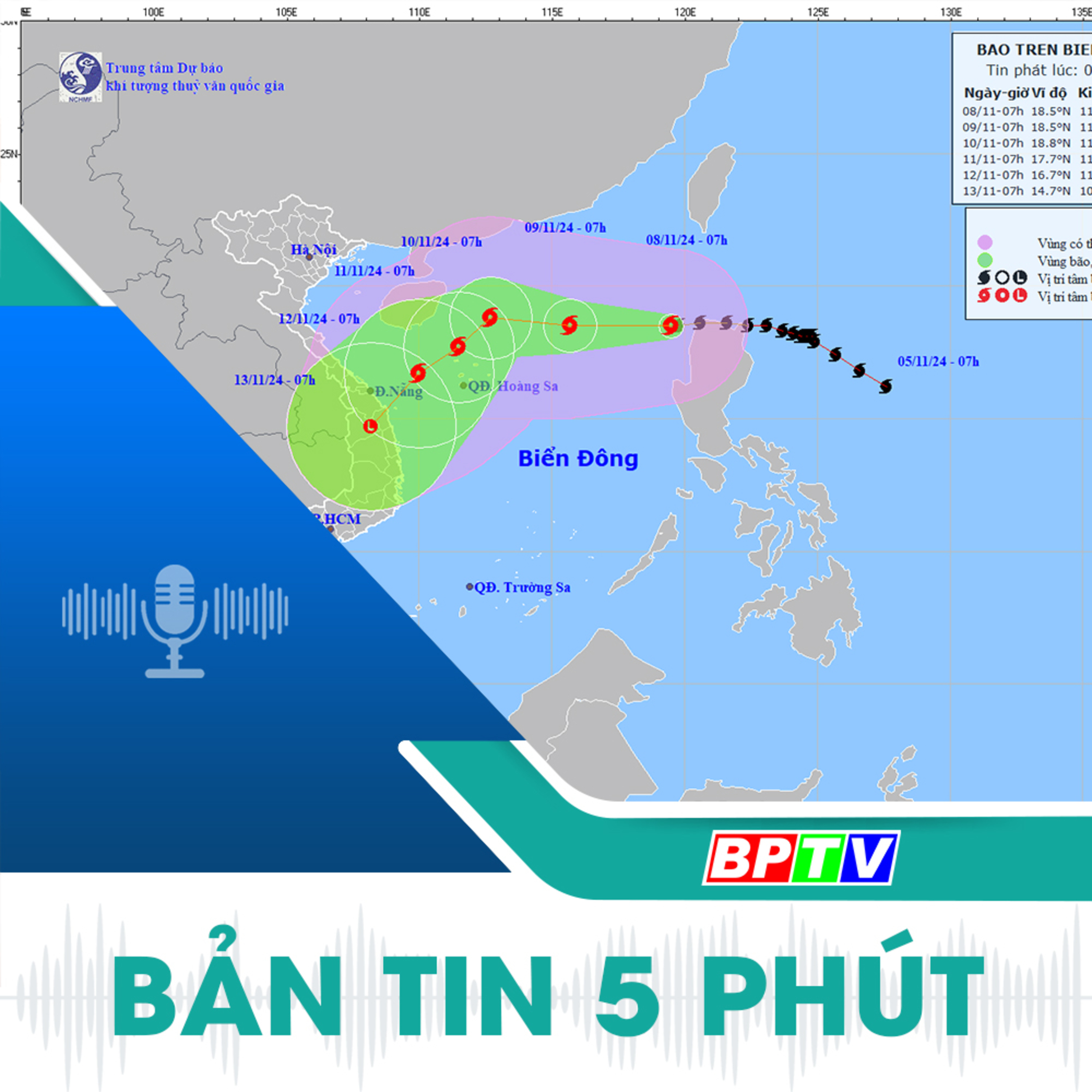 5 phút trưa nay 8-11-2024 episode artwork