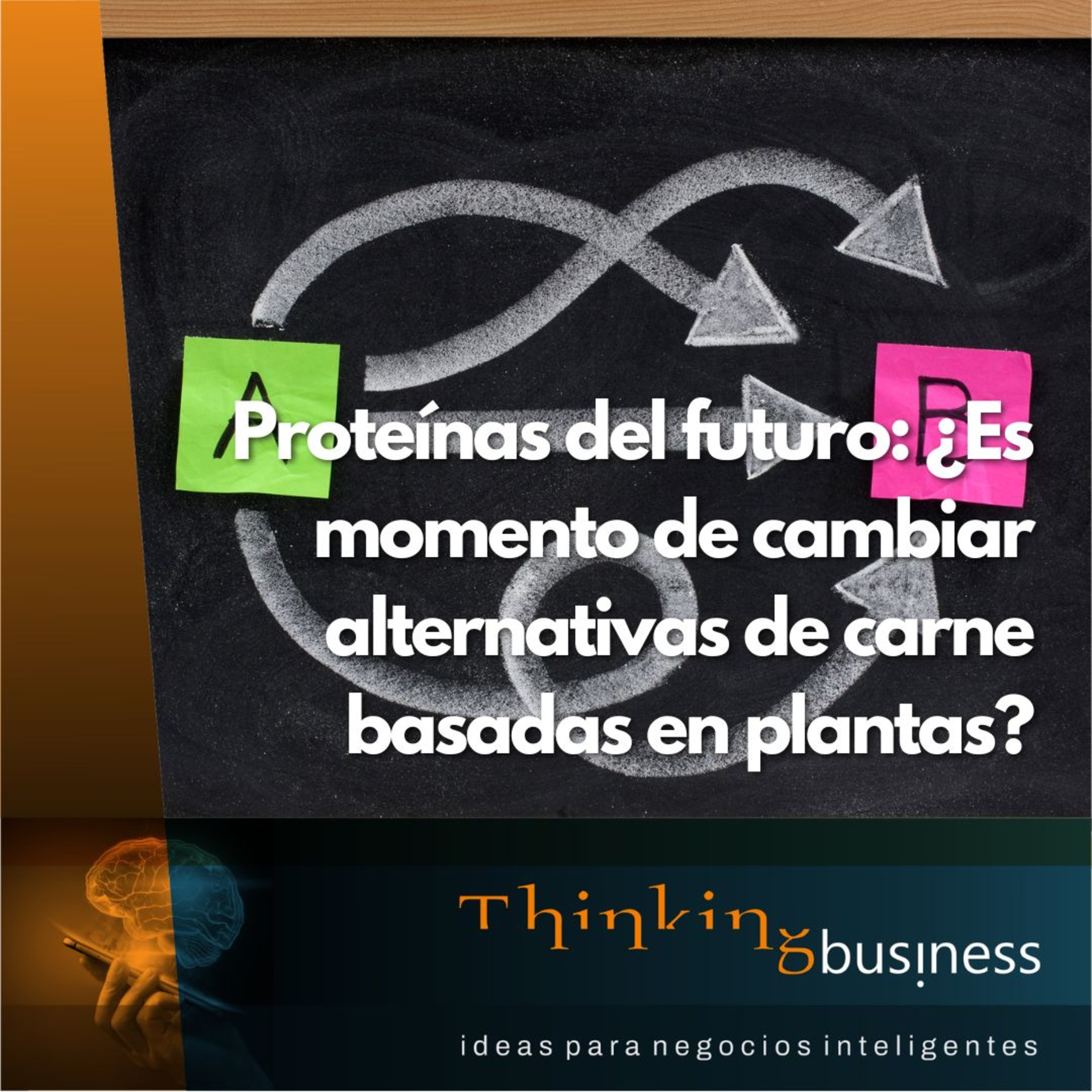 ThinkingBusiness Podcast