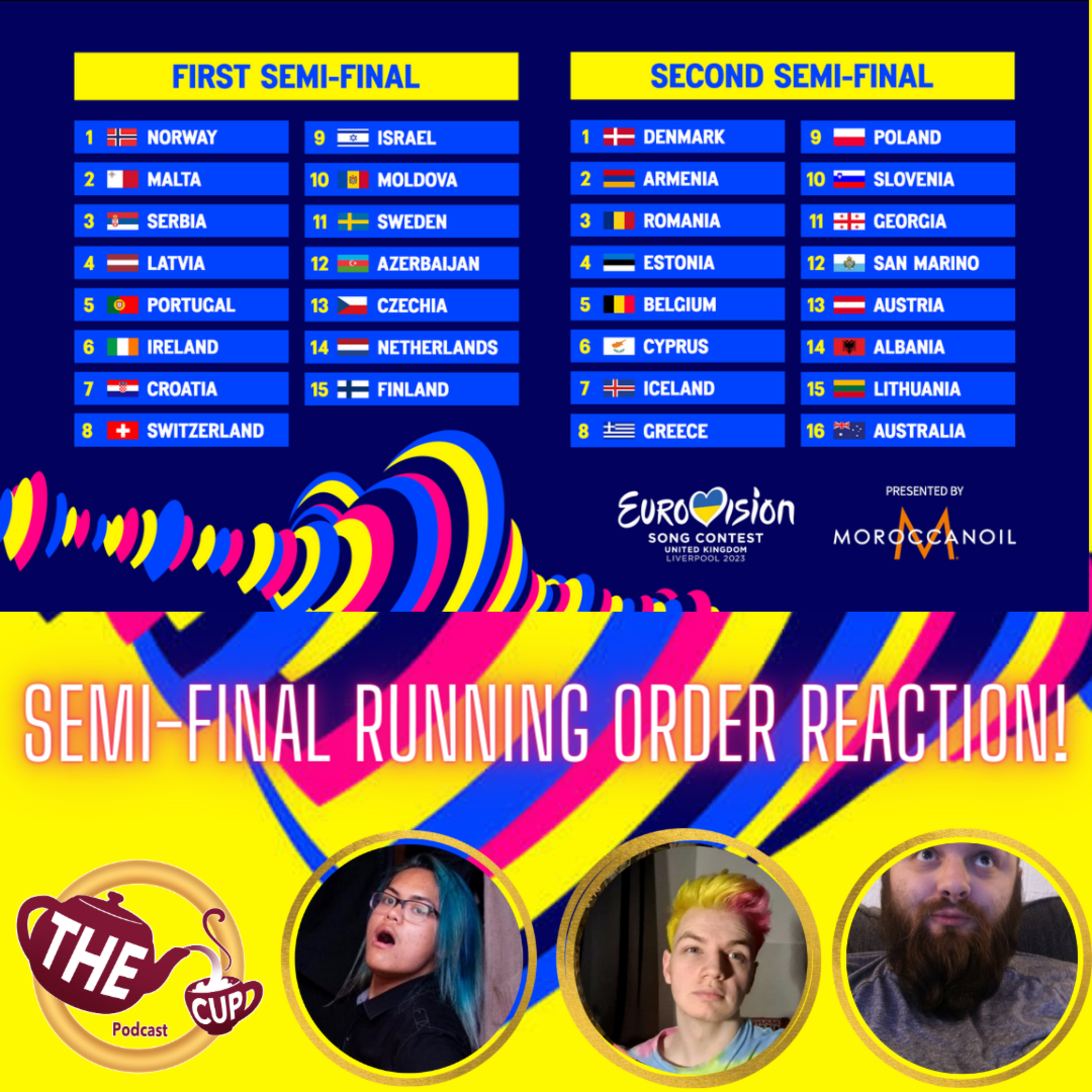 Eurovision 2023: Semi-Final 1 & 2 Running Order (Reaction) | The CUP 🍵