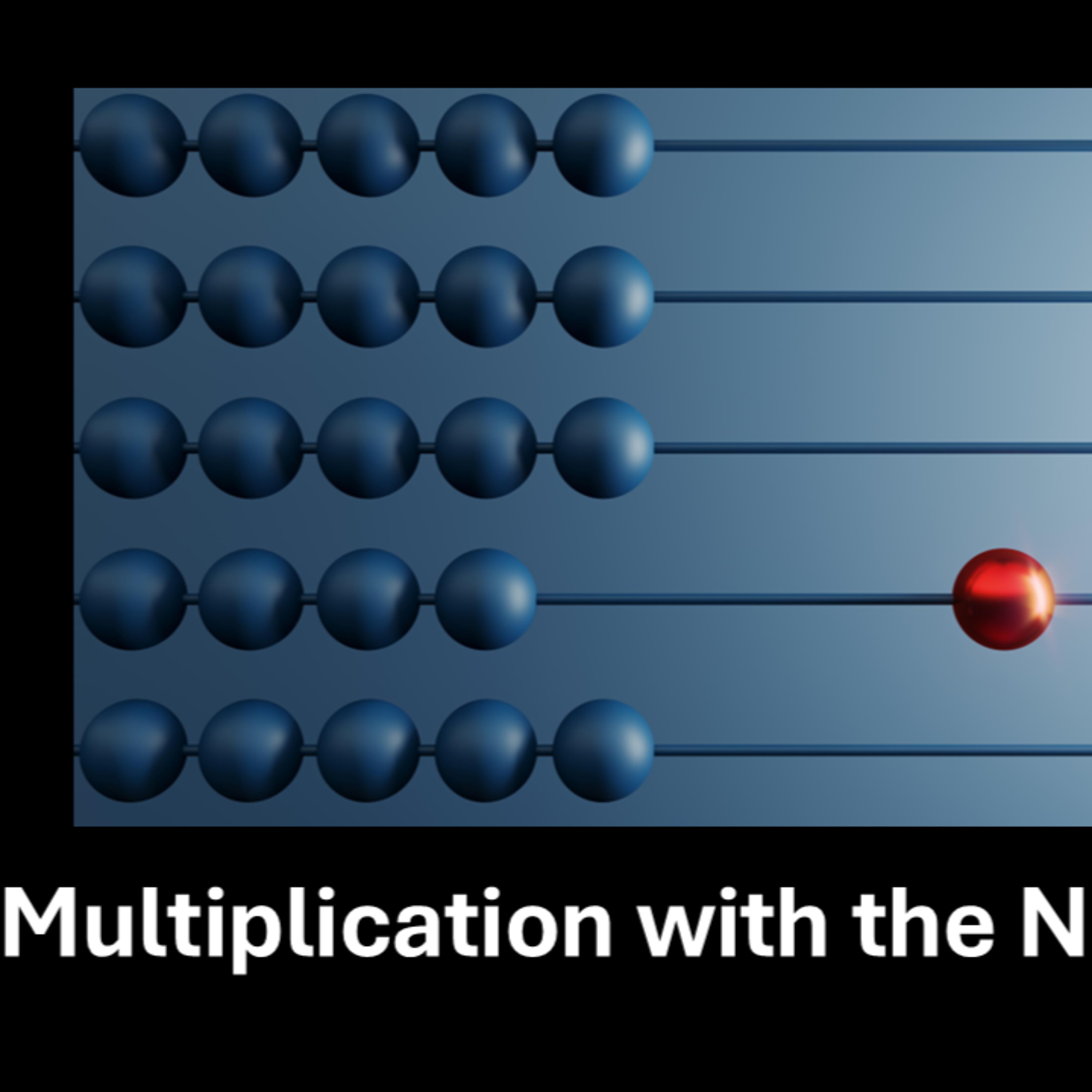 Let's Learn about Multiplication with the Number 1! episode artwork