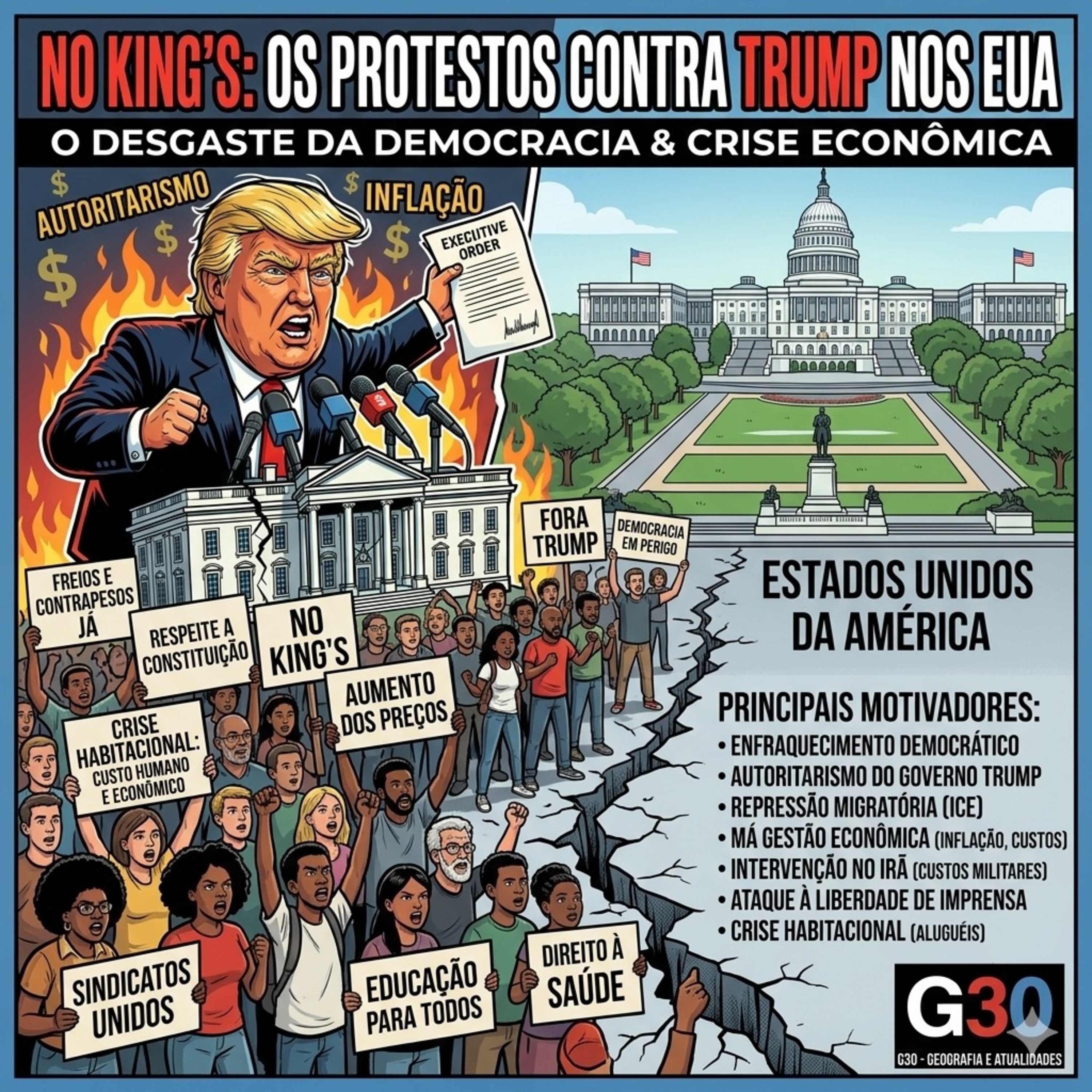 Protestos contra Trump