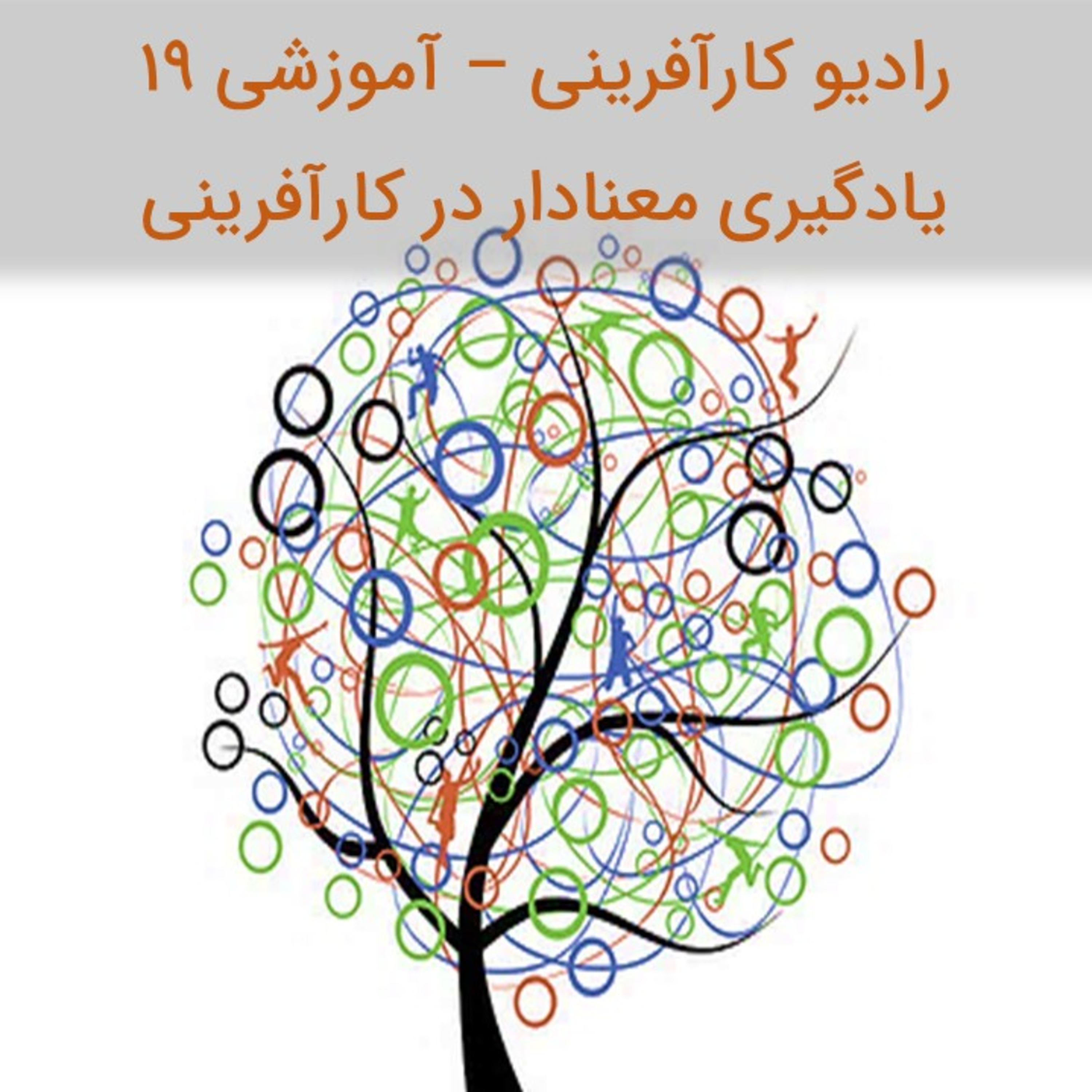 کاور رادیو کارآفرینی آموزشی ۱۹ – یادگیری معنادار در کارآفرینی