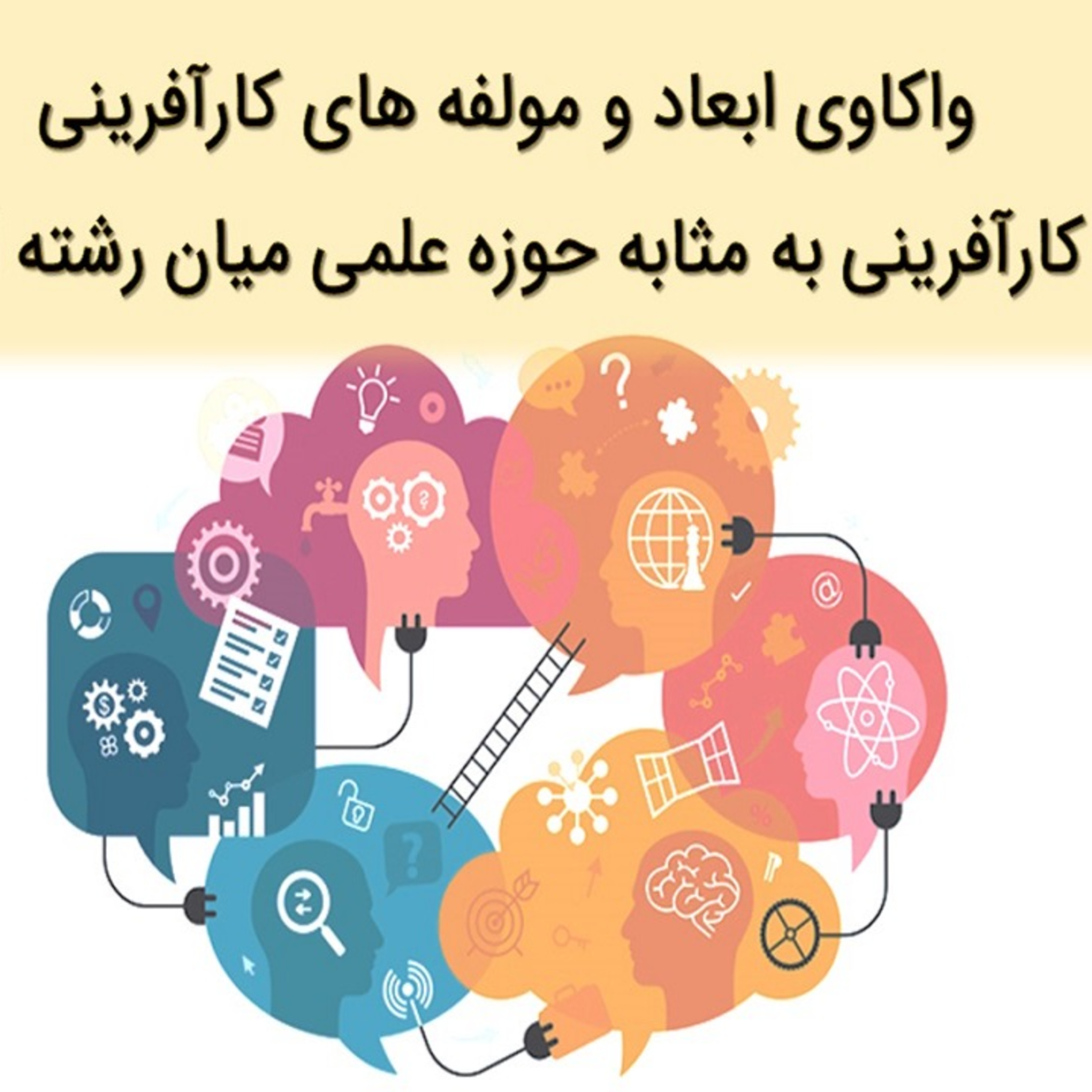 کاور واکاوی ابعاد و مولفه های کارآفرینی - قسمت دوم - کارآفرینی به مثابه علم میان رشته ای