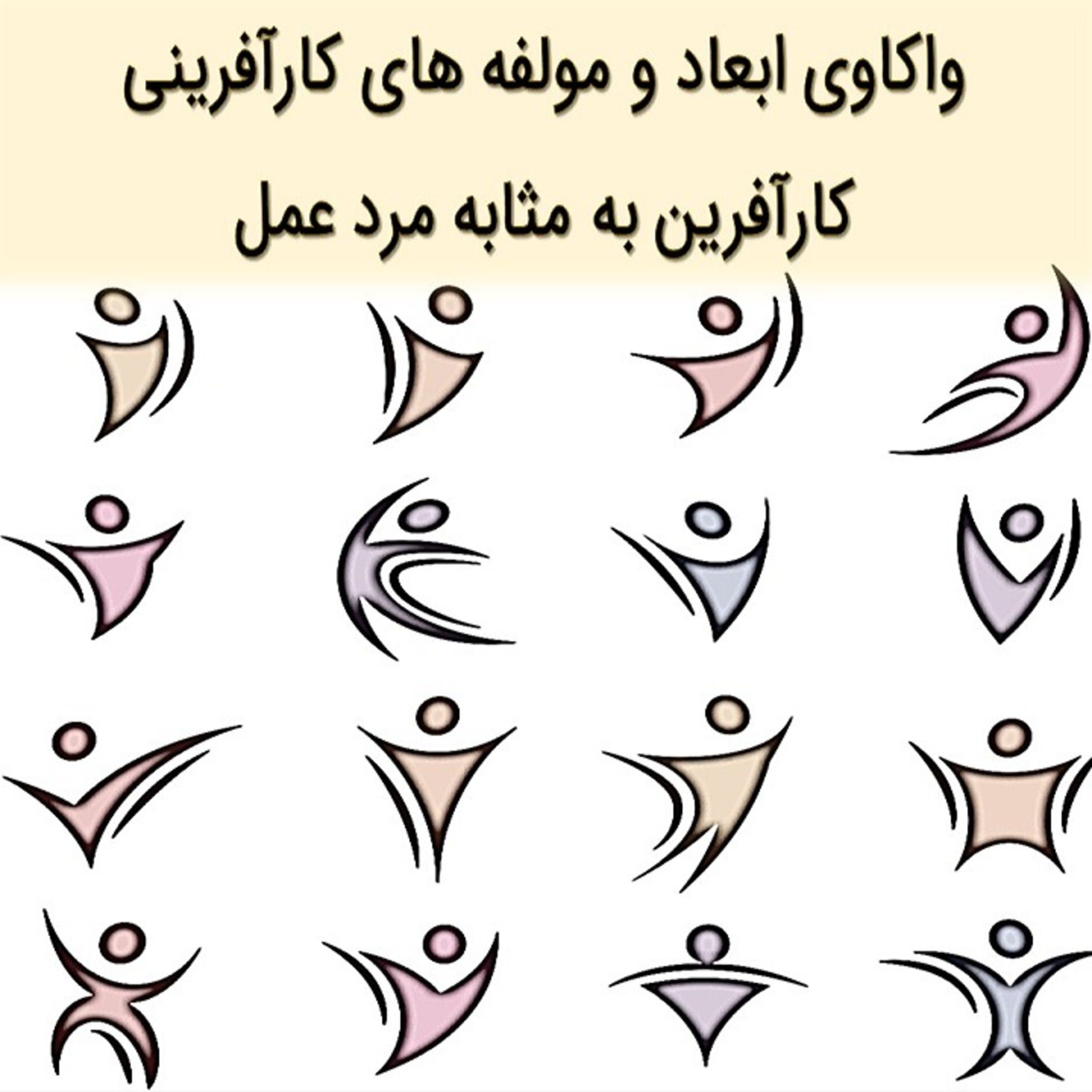 کاور واکاوی ابعاد و مولفه های کارآفرینی - قسمت هشتم