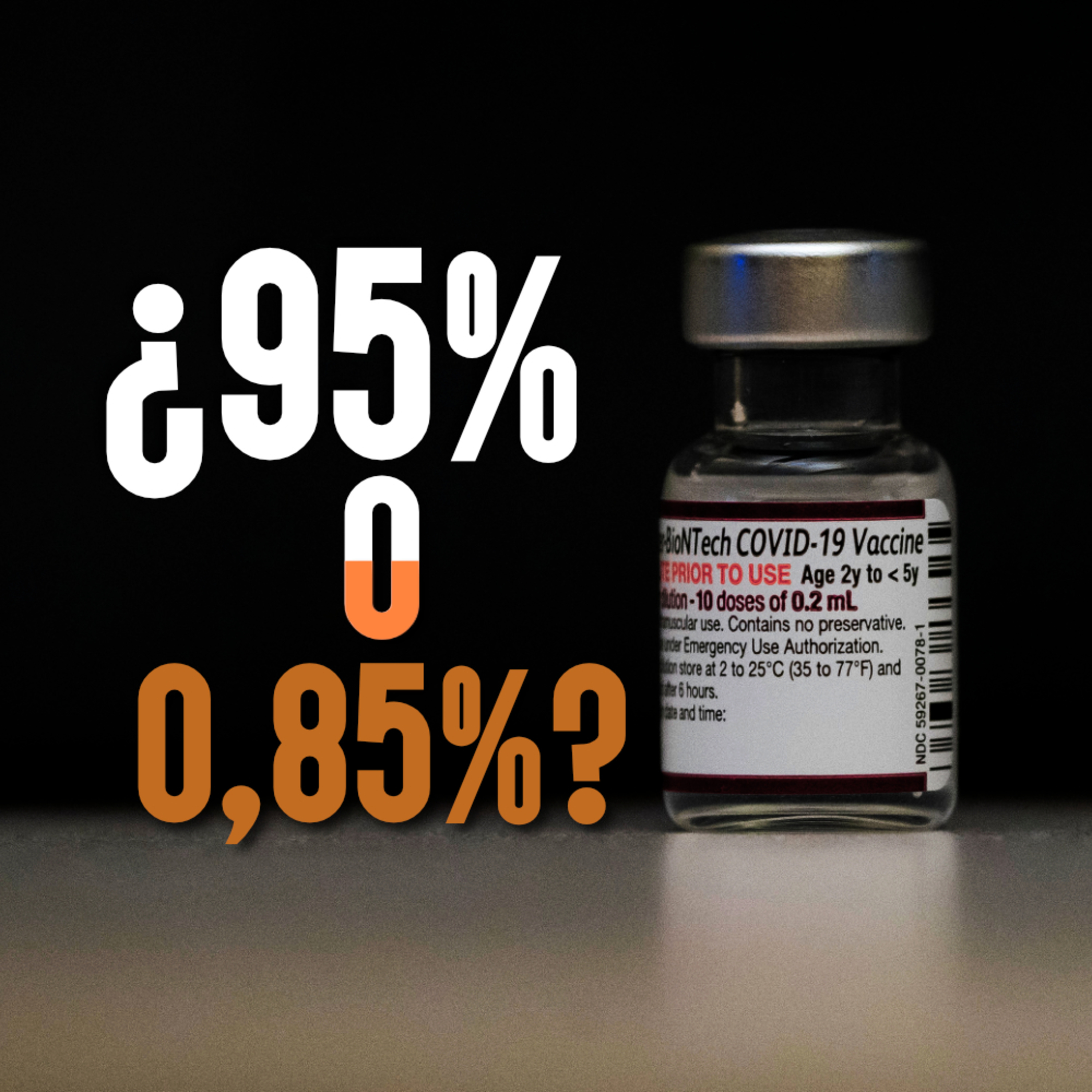 Pfizer mintió eficacia contra COVID: Texas|Dominio mental en las redes sociales|¿'Carne' sintética? episode artwork