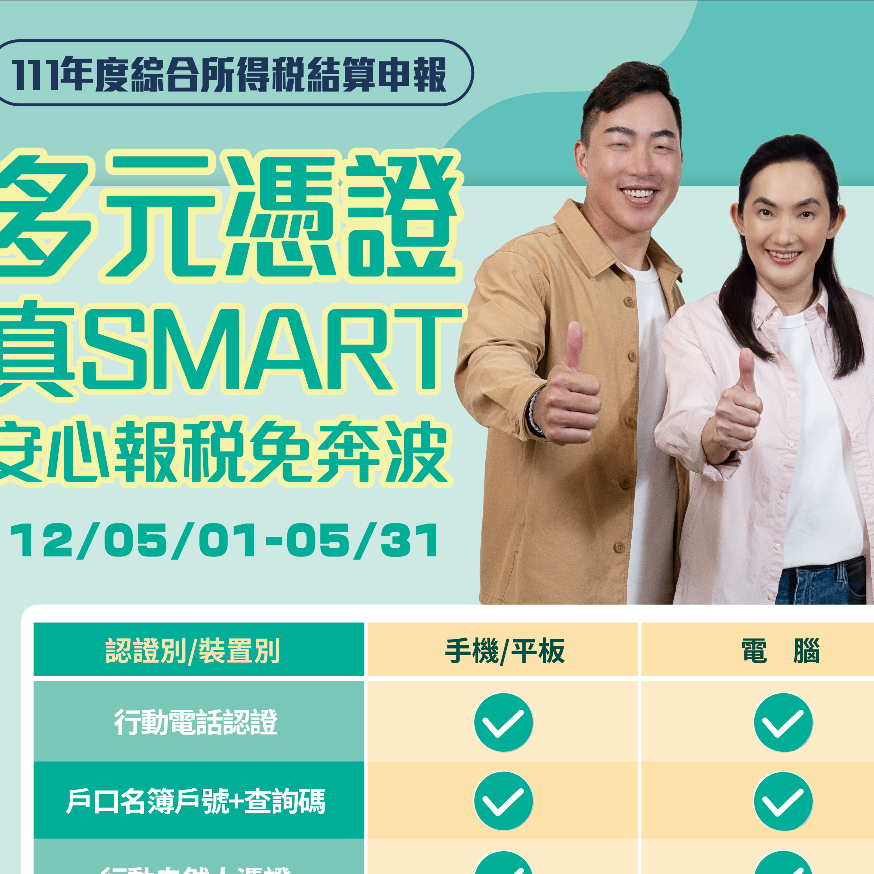 我是錢薇娟 我是郭泓志 | 所得稅申報一點都不難 | 多元憑證認證自由選