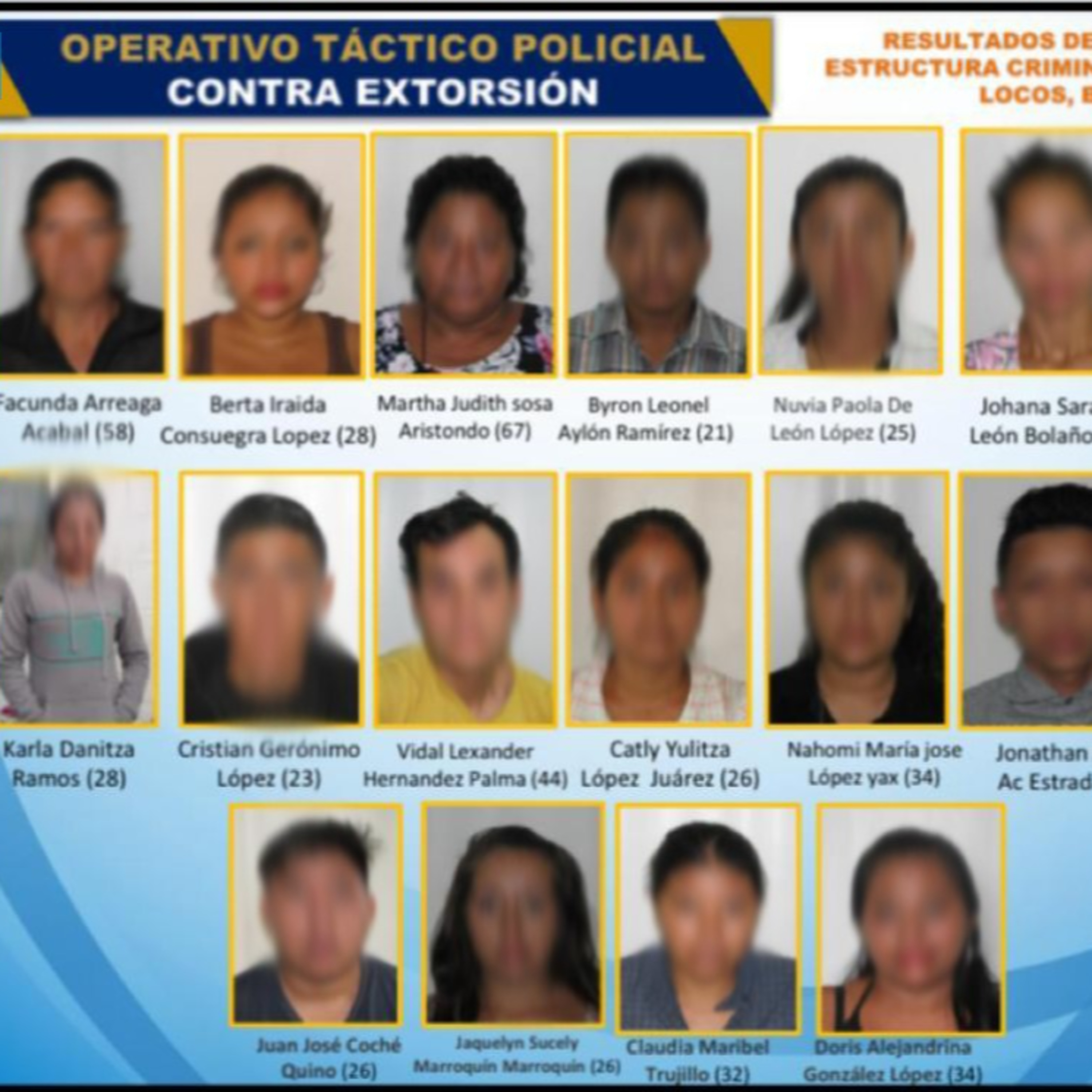 Las fuerzas de seguridad capturaron a 26 personas implicadas en extorsionar a empresarios de transporte de diferentes puntos del país, incluyendo el departamento de San Marcos. episode artwork