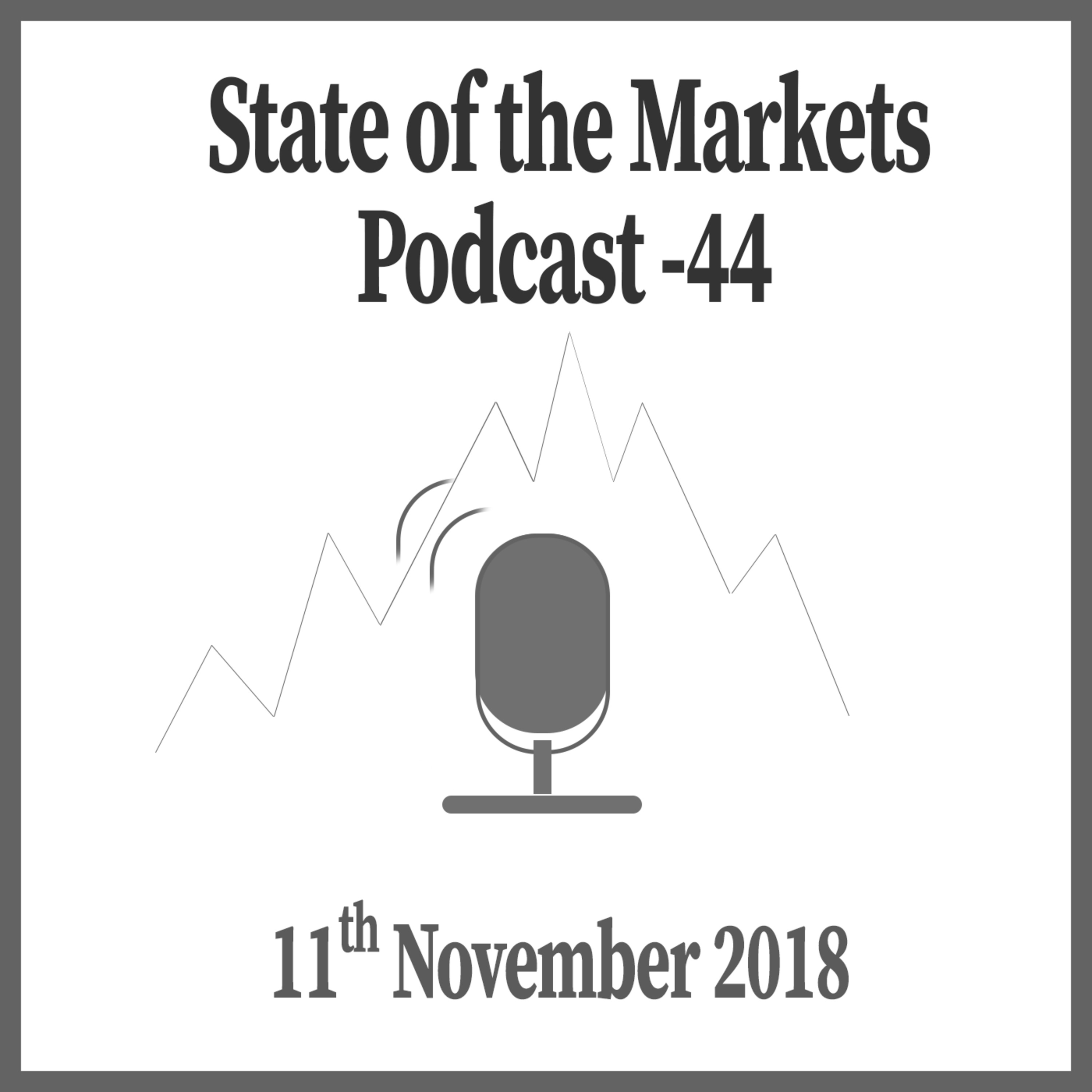 #44 - State of the Markets Podcast- how much have US rates REALLY moved? Episode cover