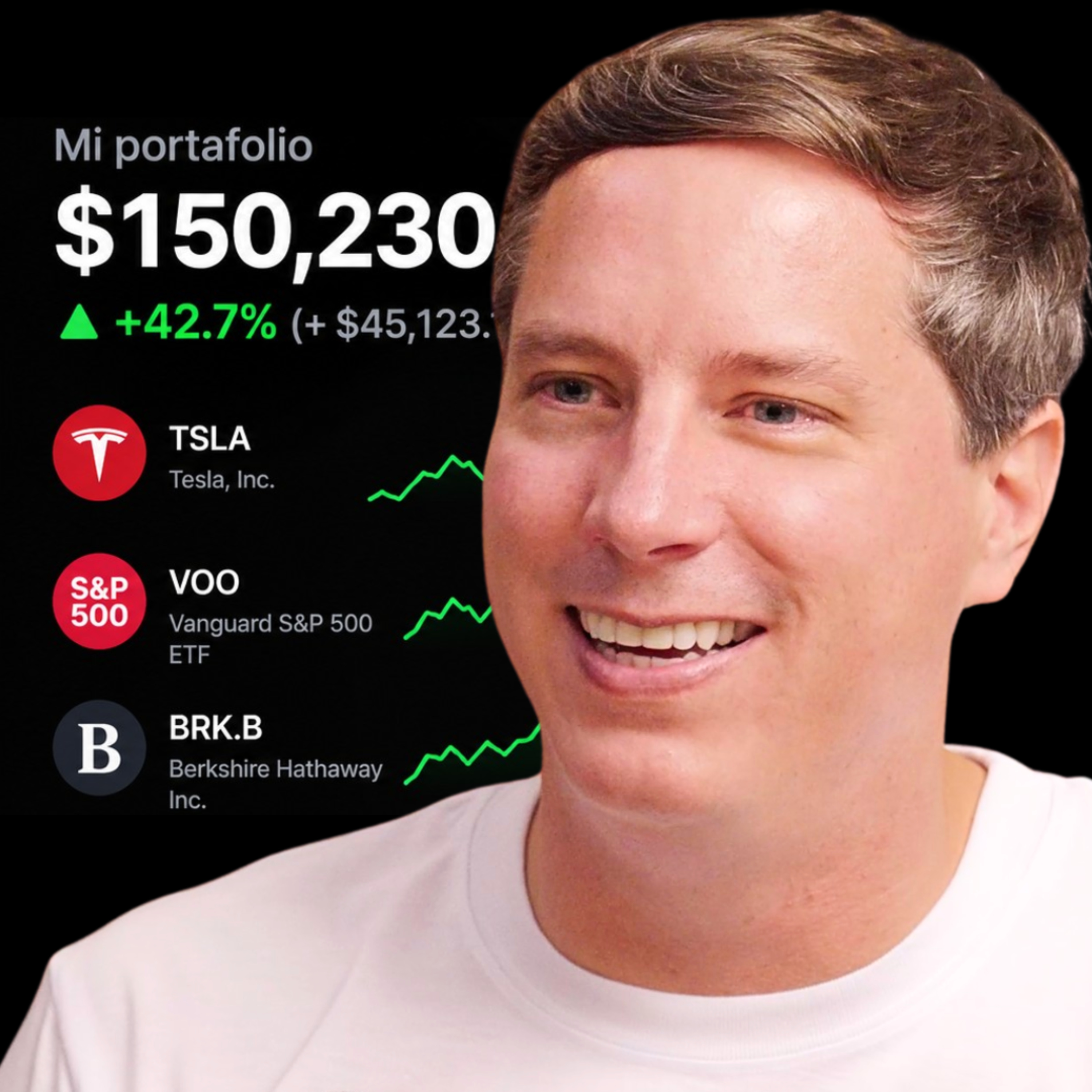 Creó el App con 1.5+ Millones de Usuarios para Invertir desde Latam en la Bolsa de EE.UU.