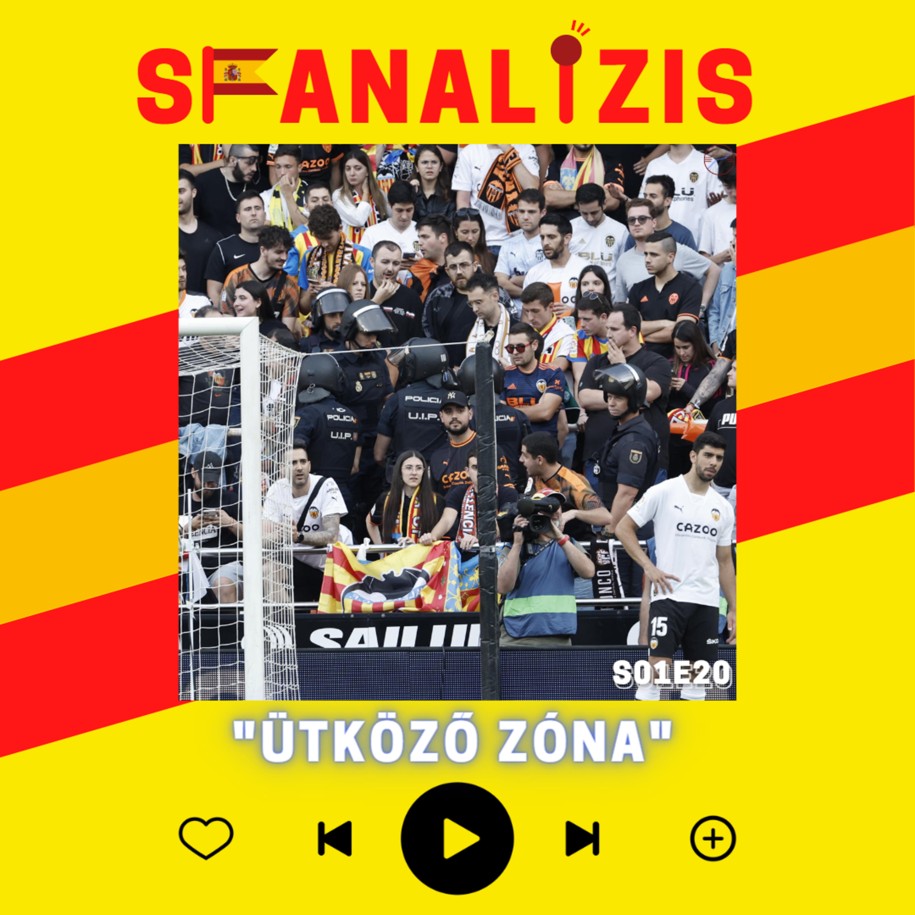 Felülnézet