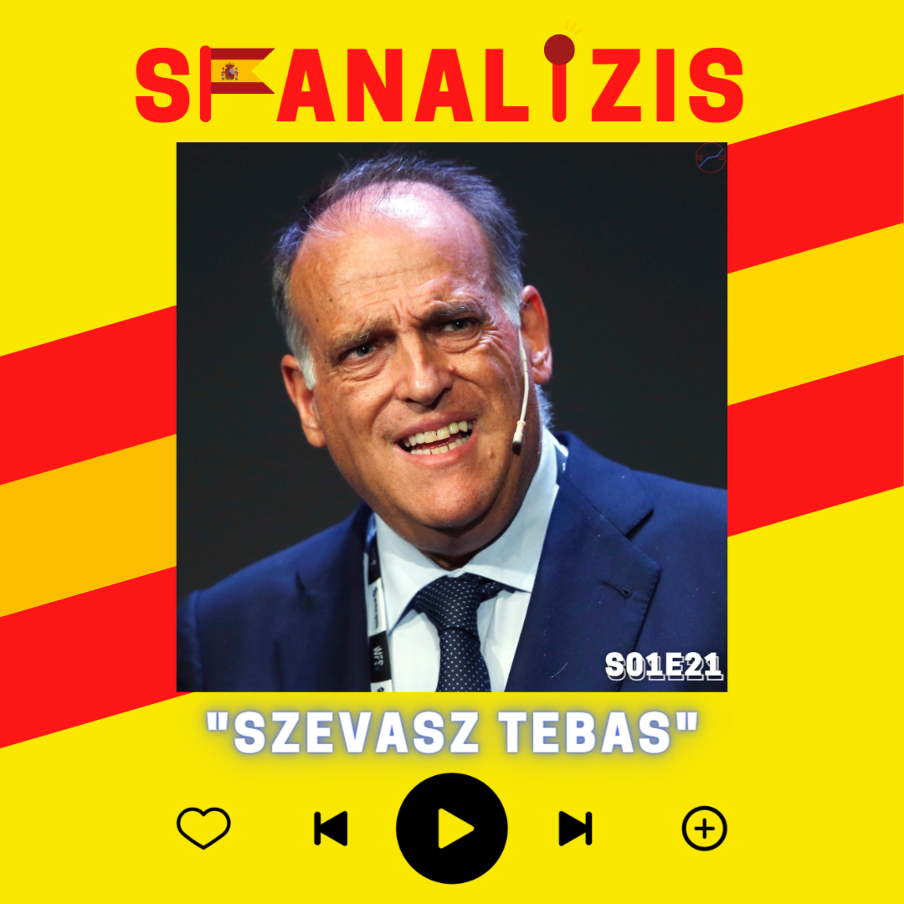 Felülnézet