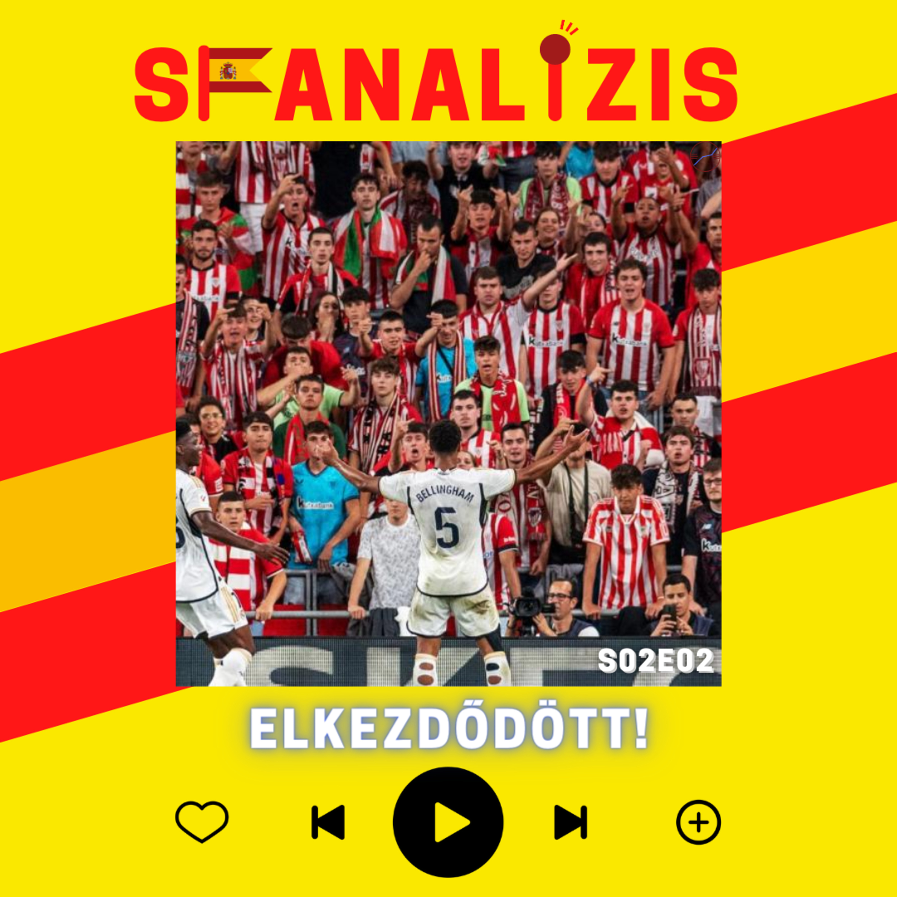 Felülnézet