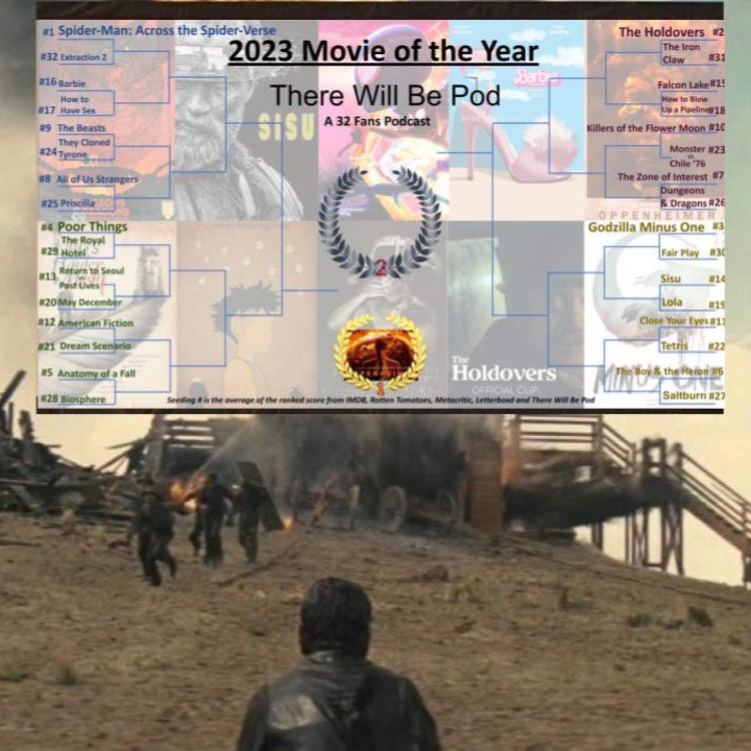 Best Movies of 2023 Bracket
