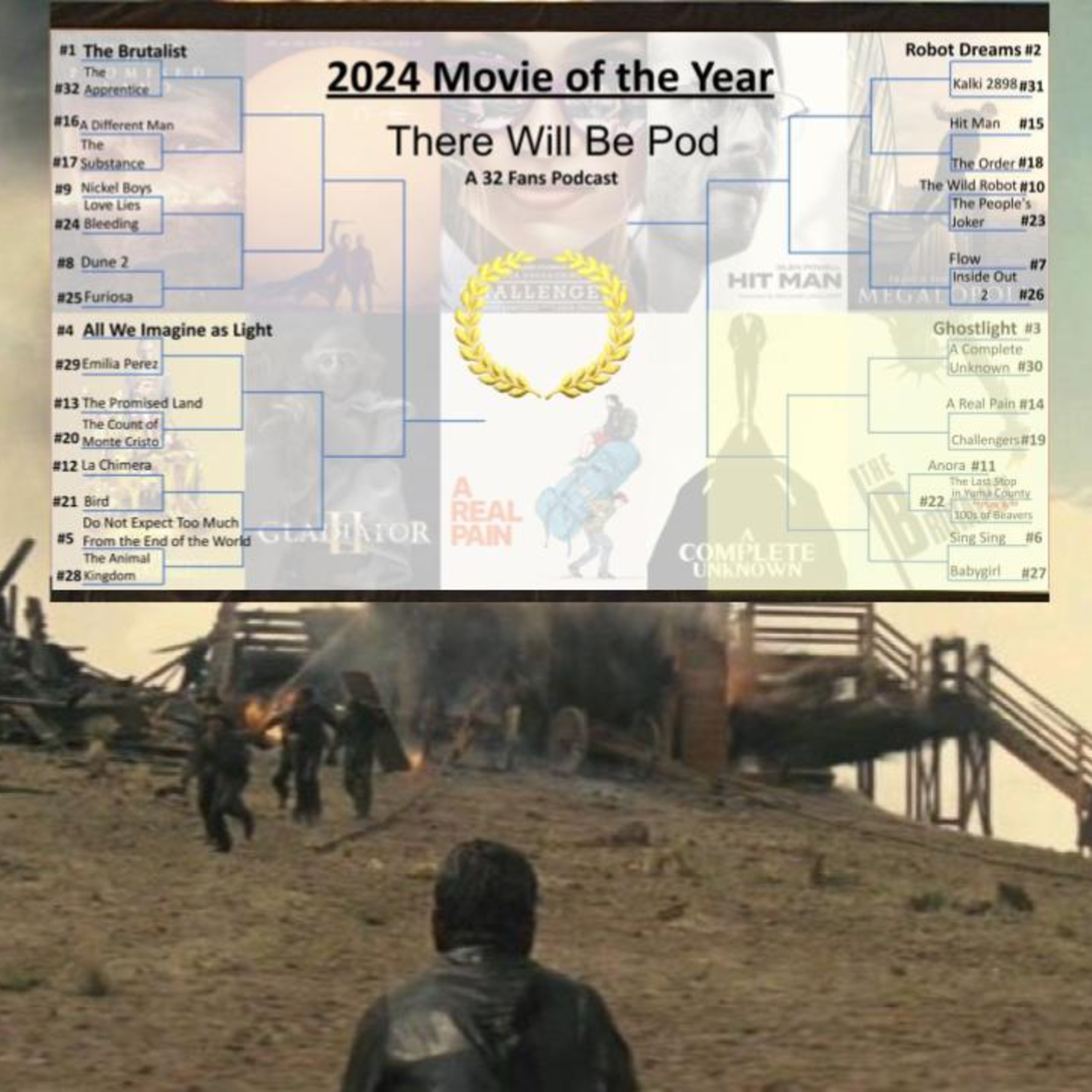 Best Movies of 2024 - Part 1
