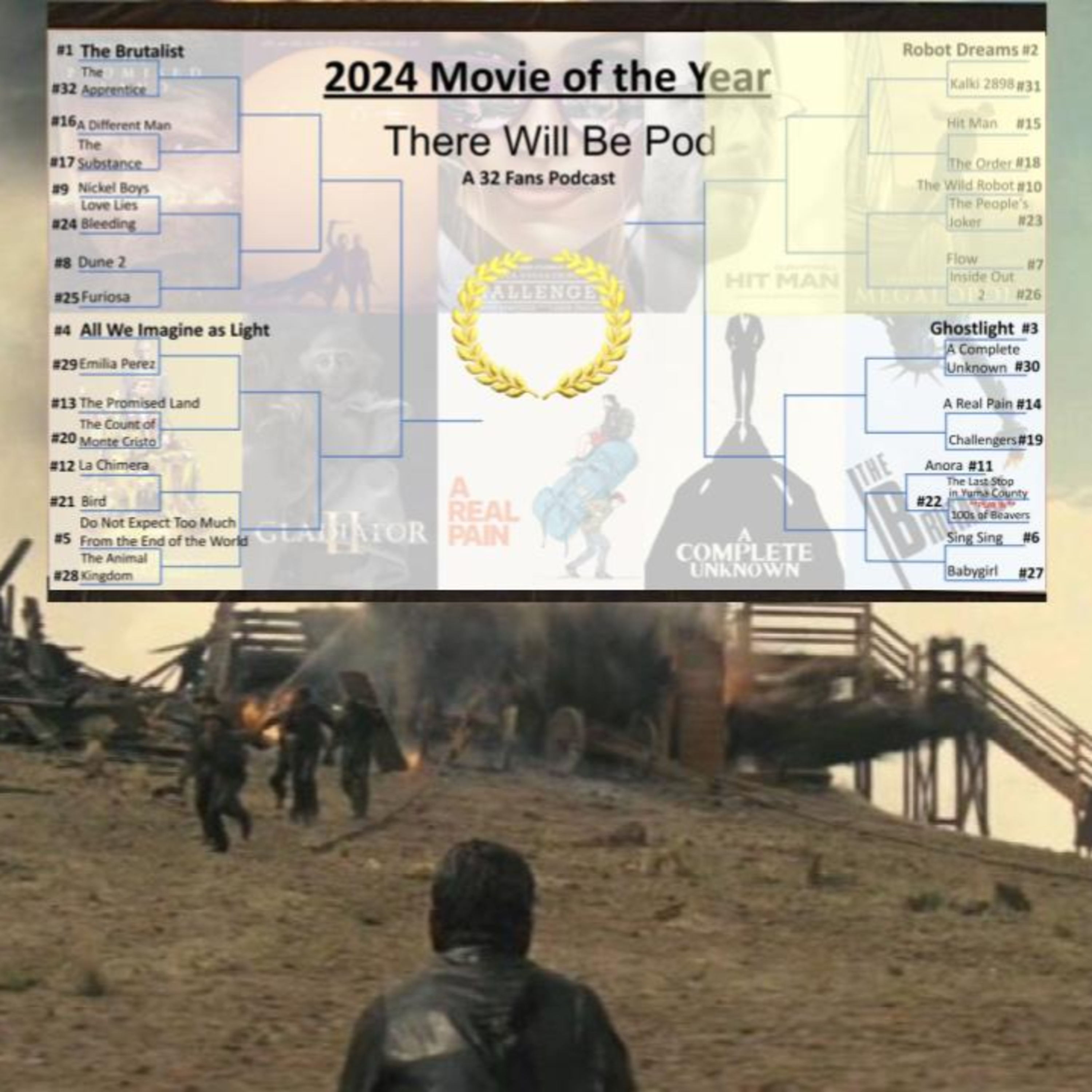 Best Movies of 2024 - Part 2