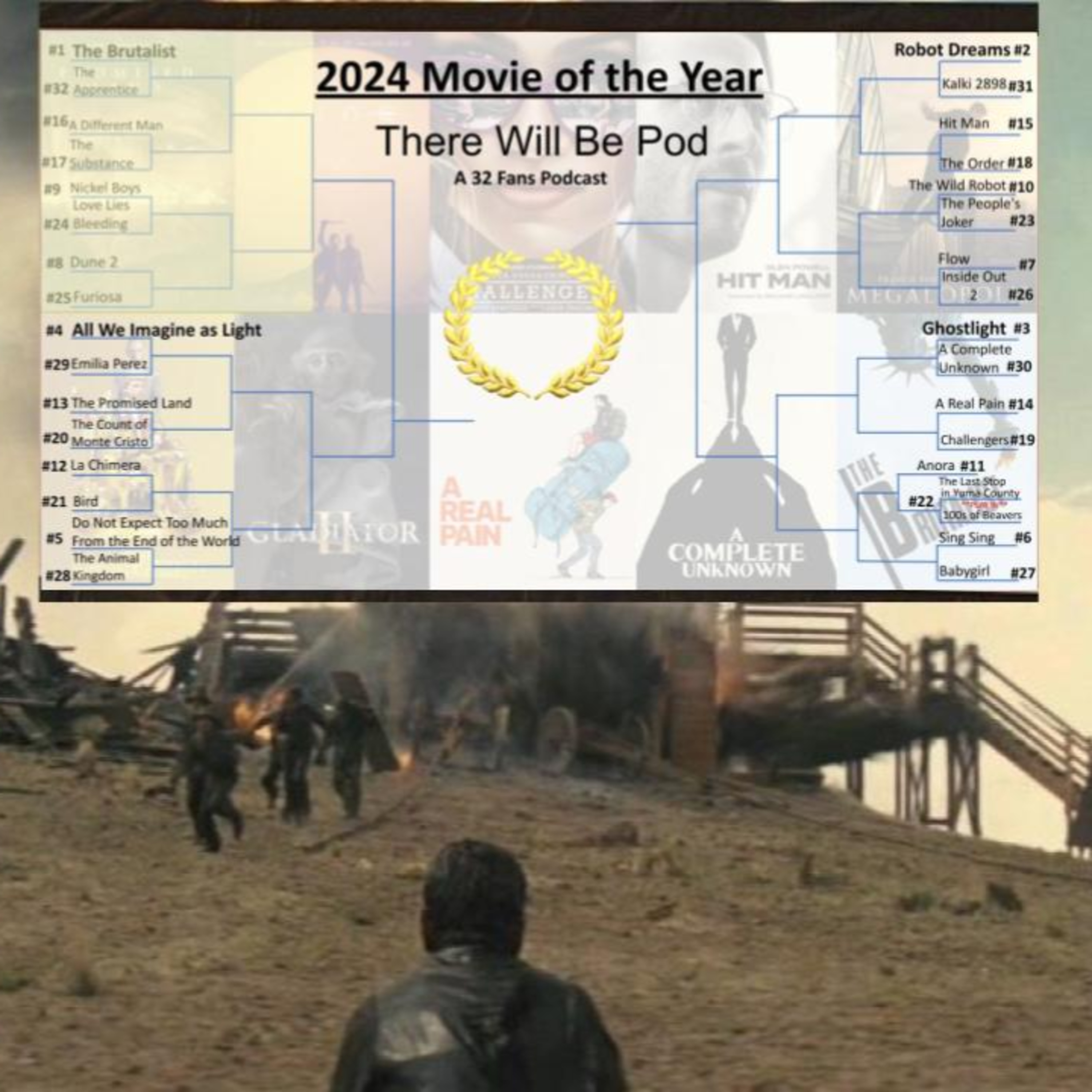 Best Movies of 2024 - Part 3