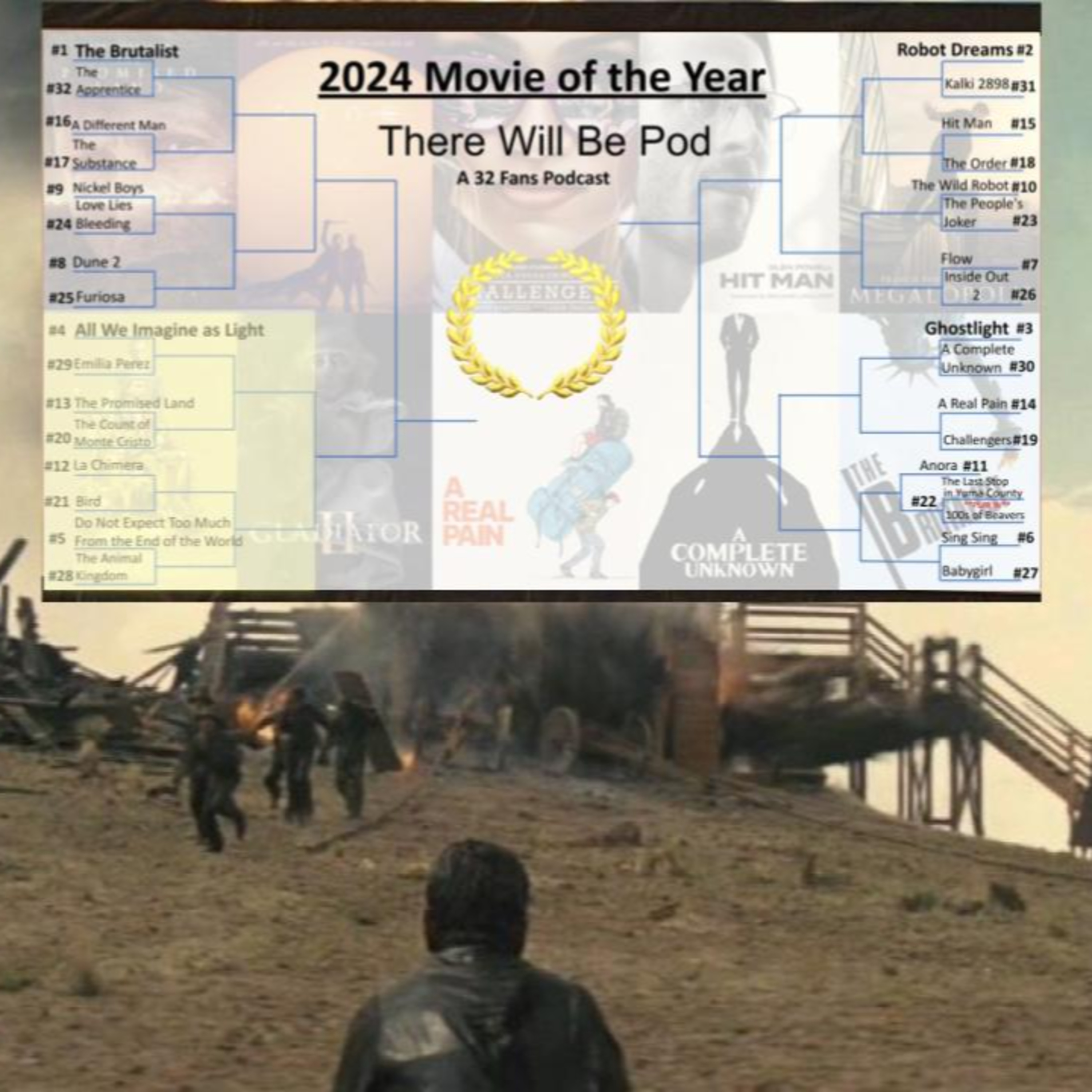 Best Movies of 2024 - Part 4