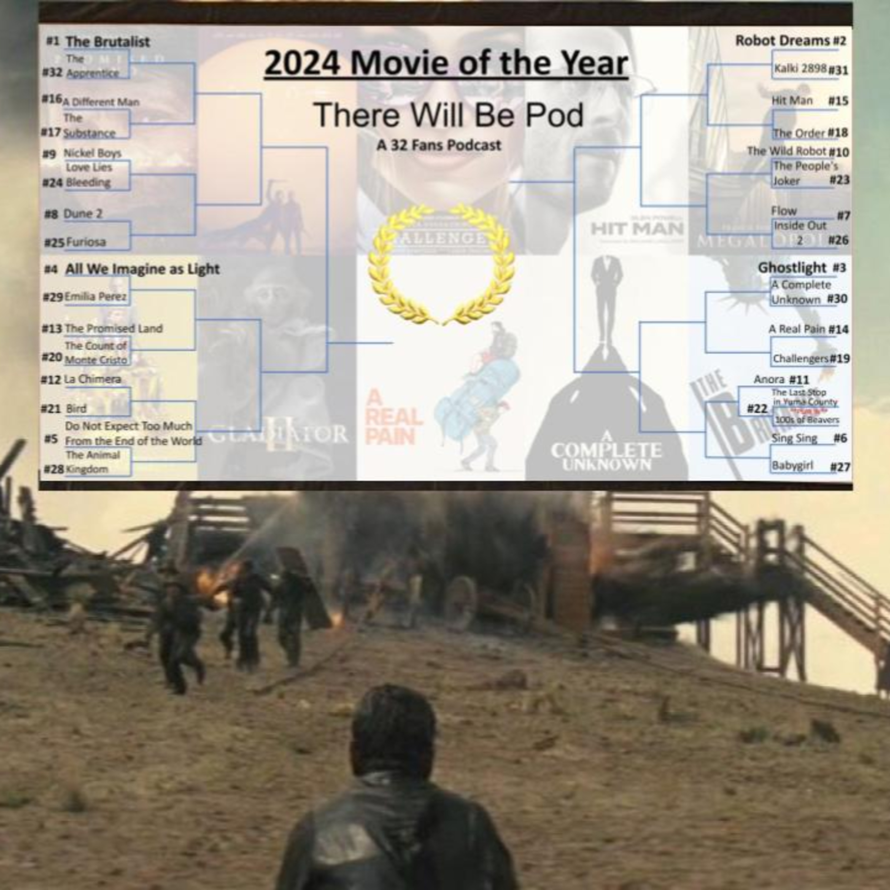 Best Movies of 2024 Bracket (complete)