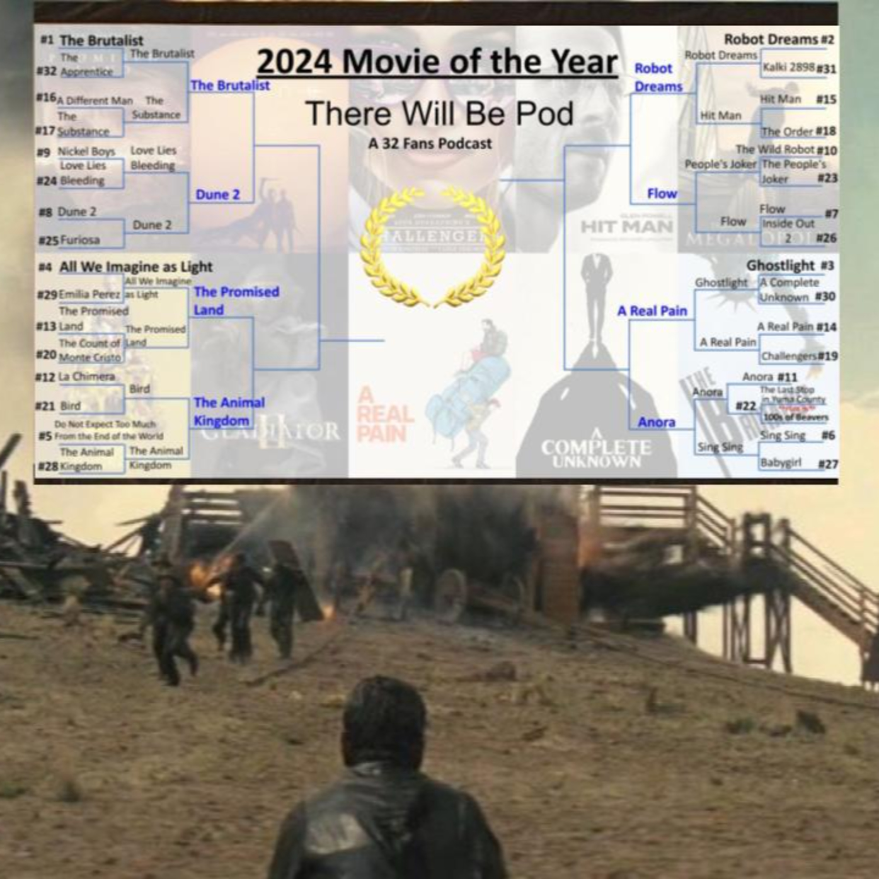 Best Movies of 2024 - Elite 8