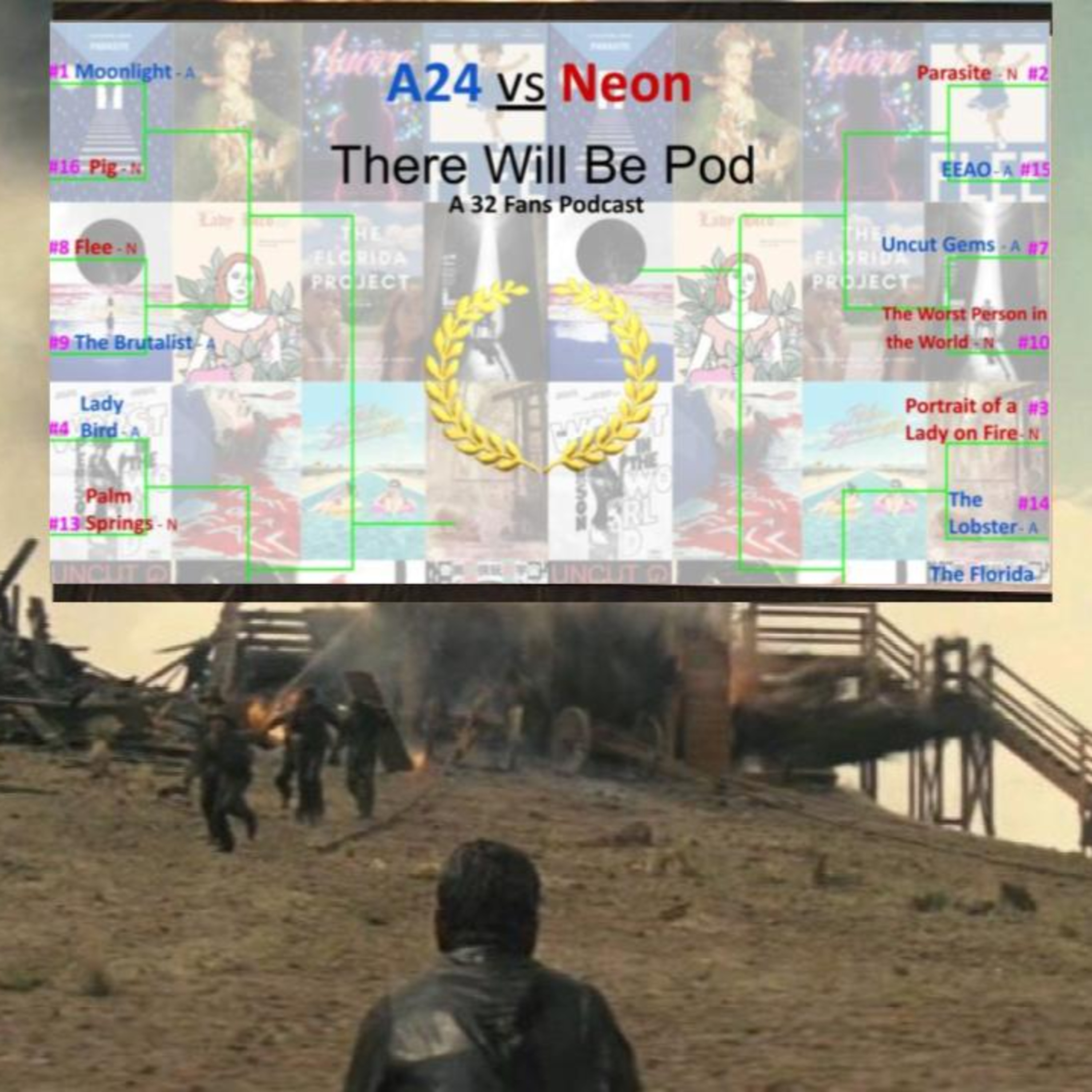 A24 vs Neon Bracket + April 2025 Movies