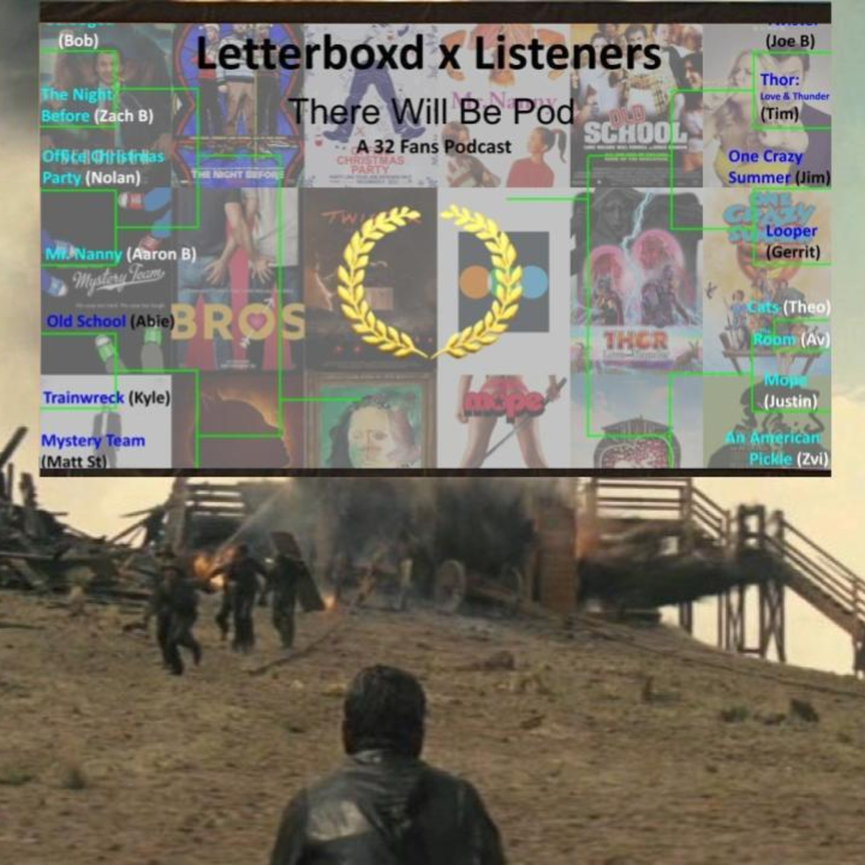 Letterboxd 101