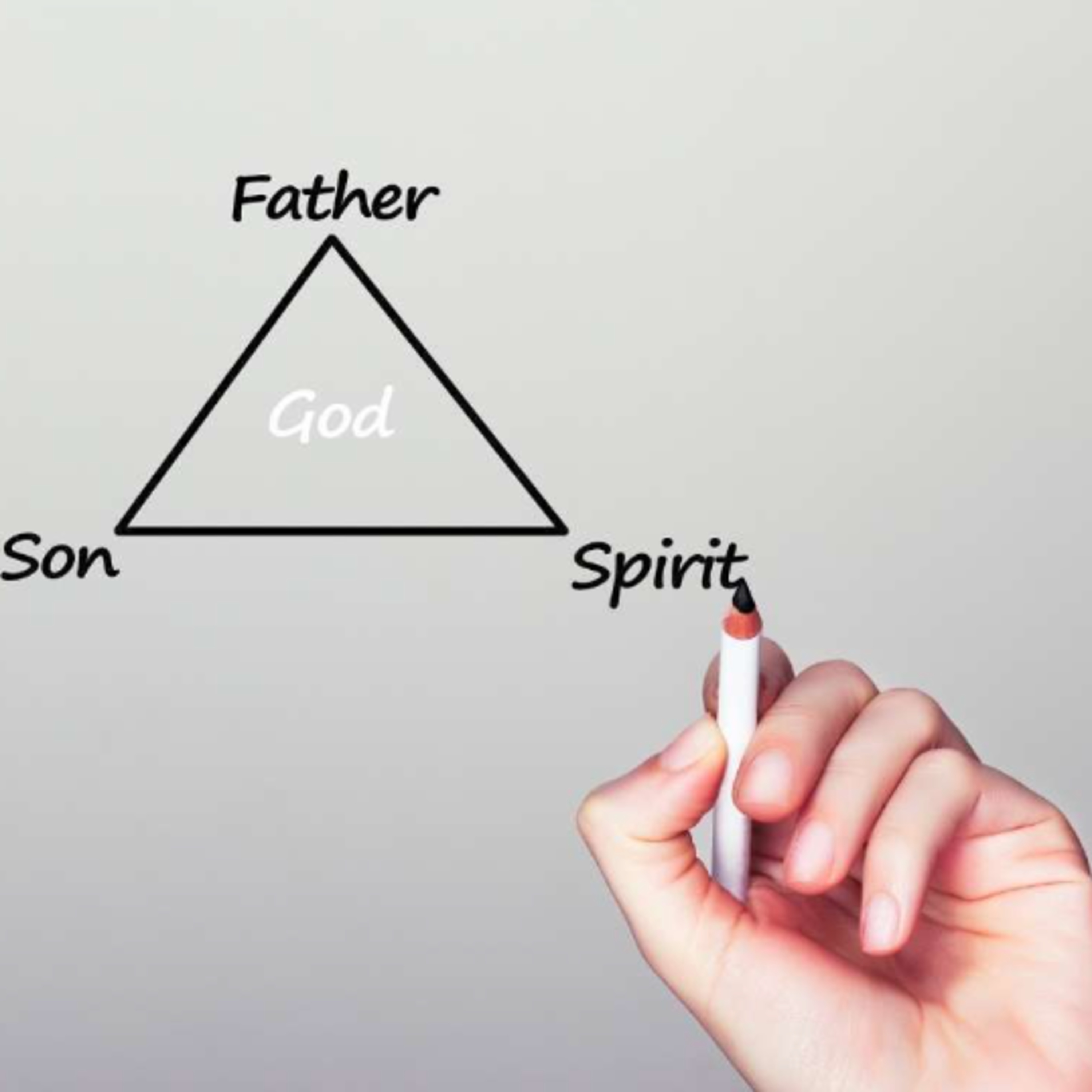 The Trinity Concept The Trinity Concept