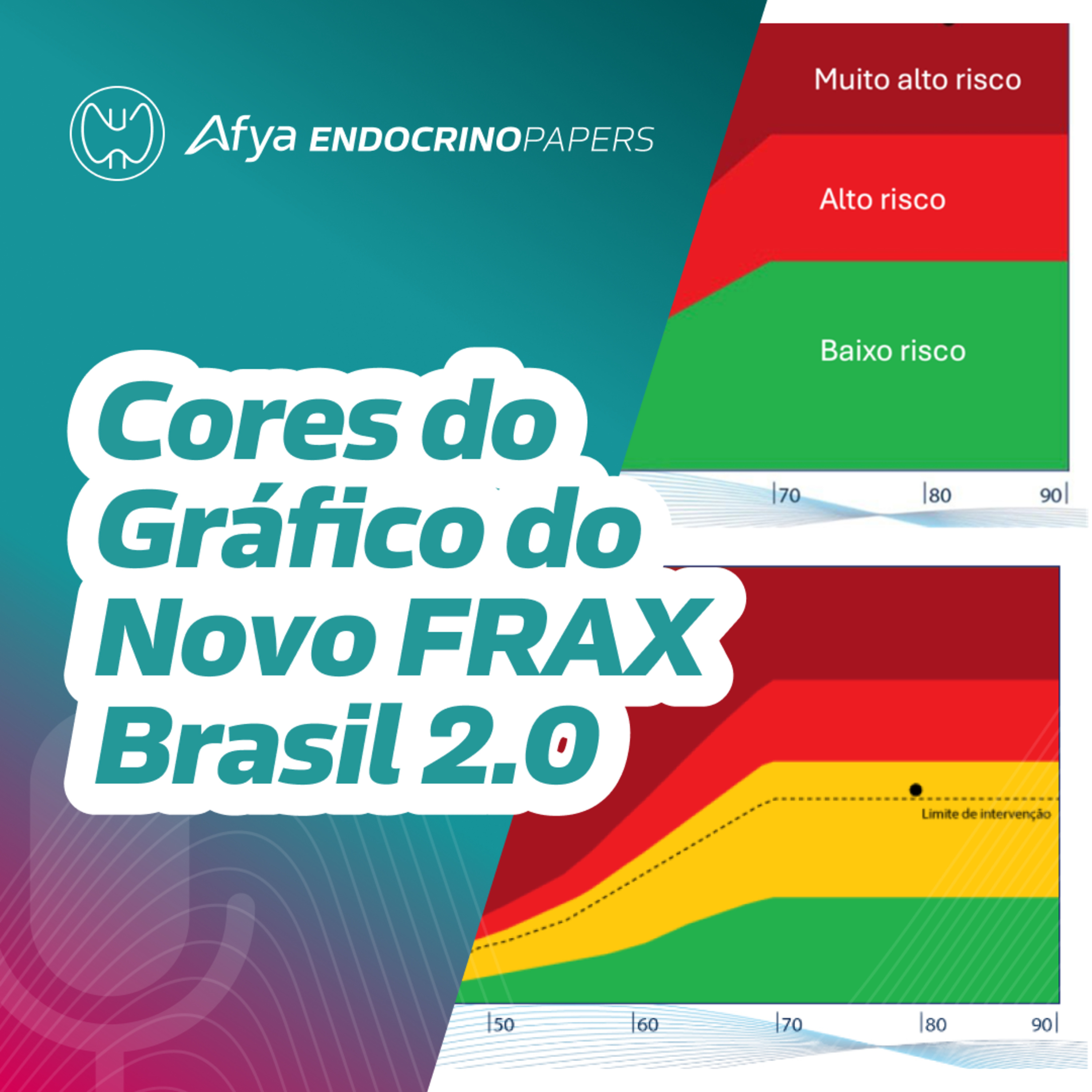 O que mudou nas cores do gráfico do Novo FRAX Brasil 2.0? episode artwork