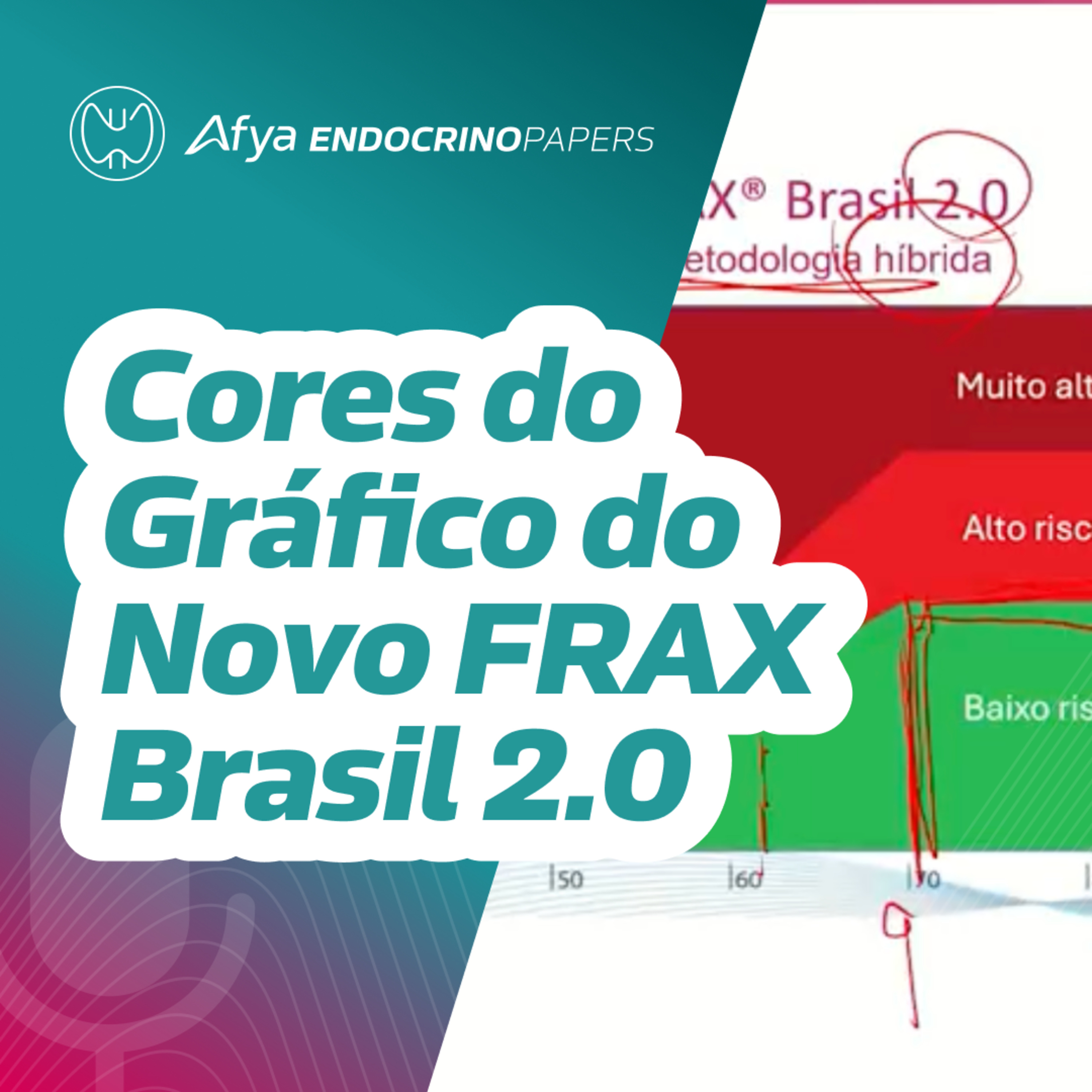 O que mudou nas cores do gráfico do Novo FRAX Brasil 2.0? episode artwork