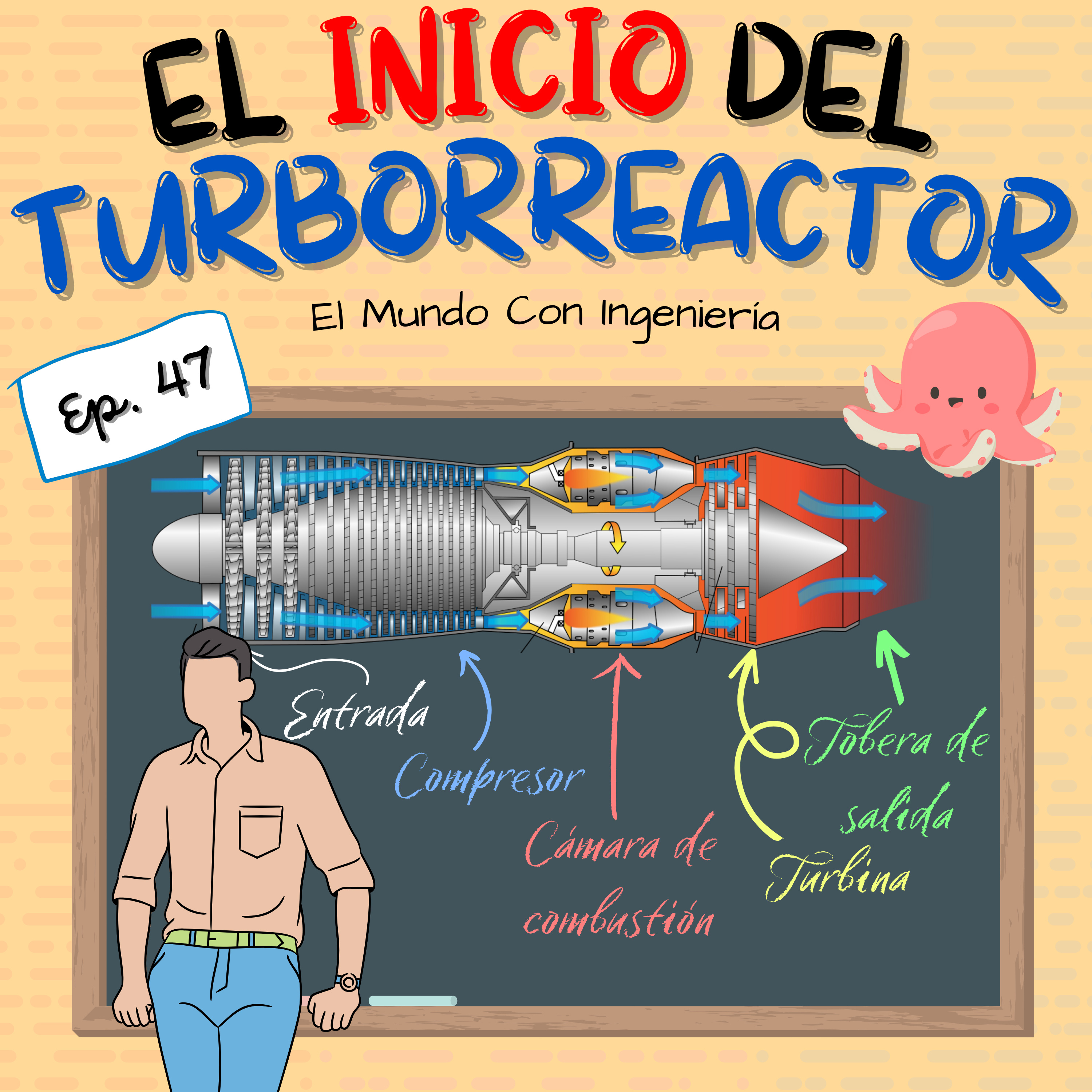 El Mundo Con Ingeniería