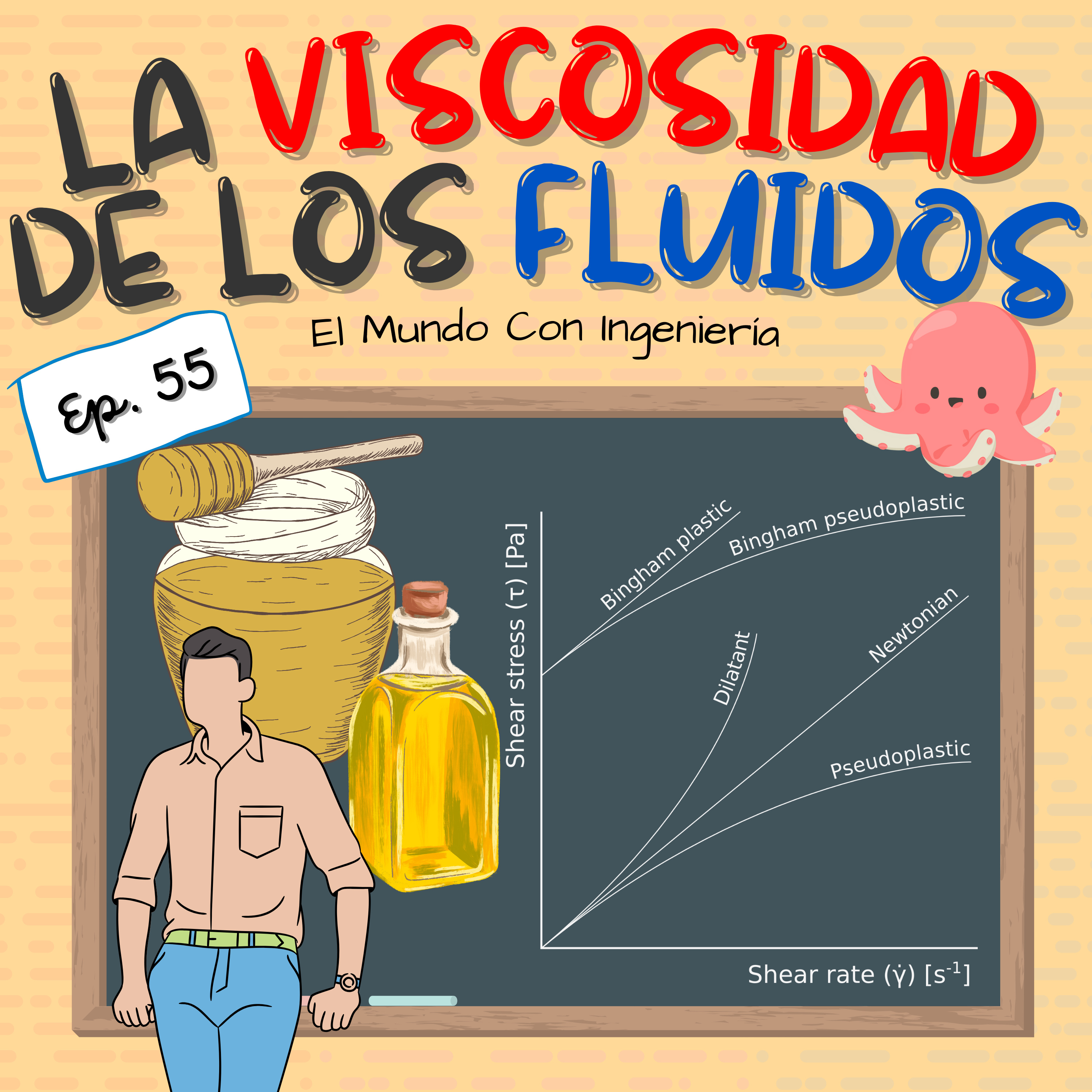 El Mundo Con Ingeniería