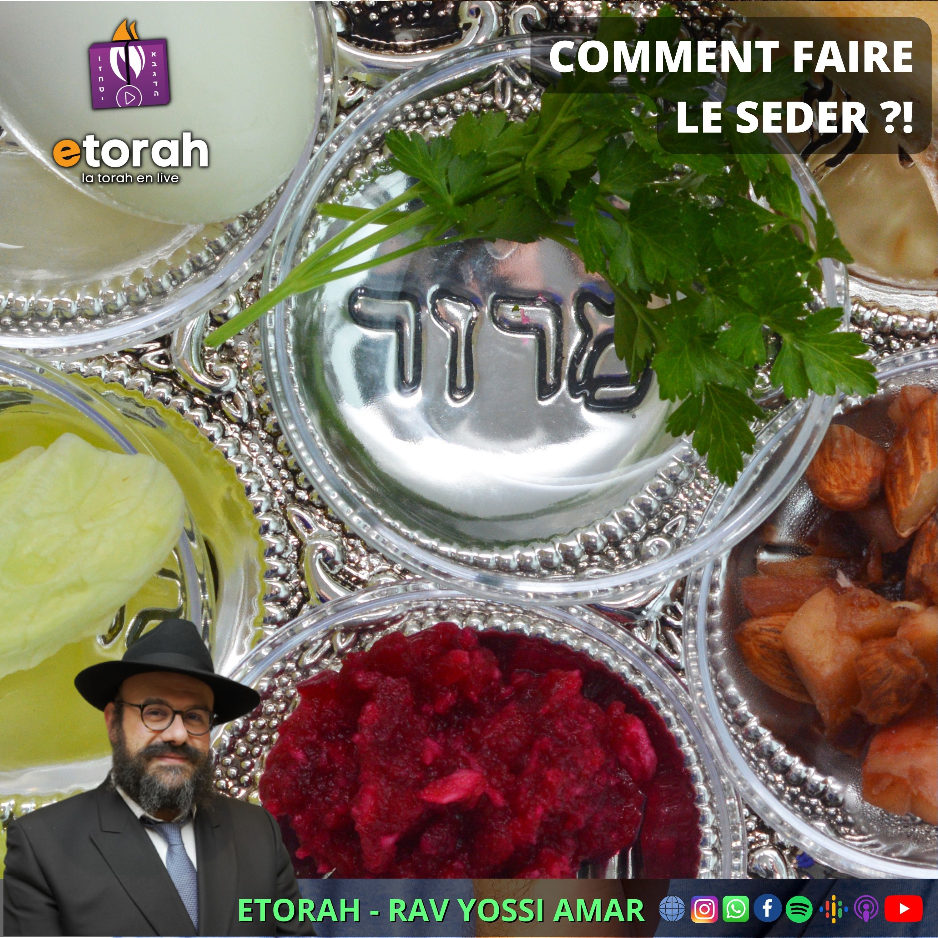 Pessa'h: Comment et quoi faire le soir du seder ?! Concrètement que dois-je faire ?! episode artwork