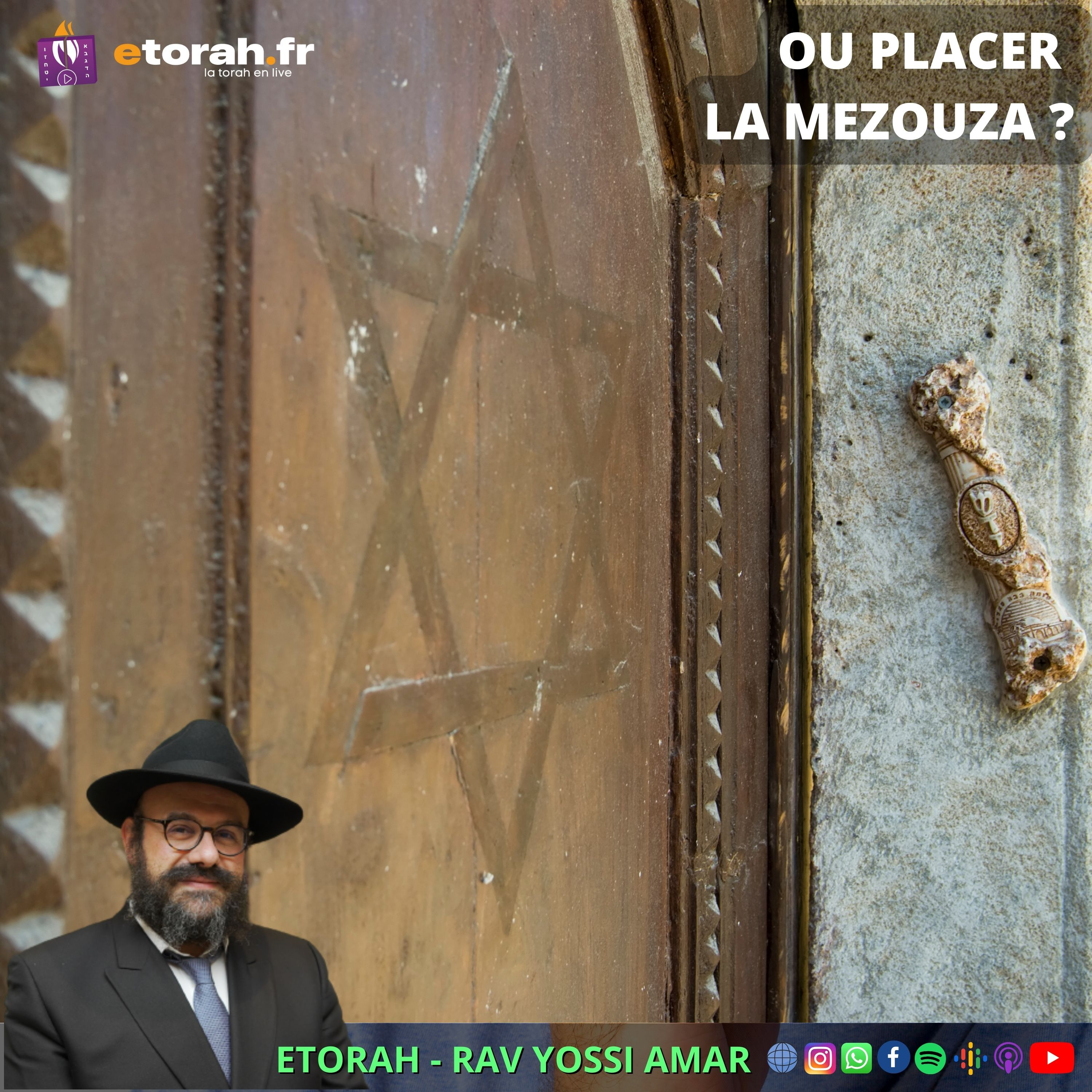 Lois de la Mezouza #3 : Une femme / un enfant peut-il placer une mezouza ? Quelle hauteur ? Coté ? episode artwork