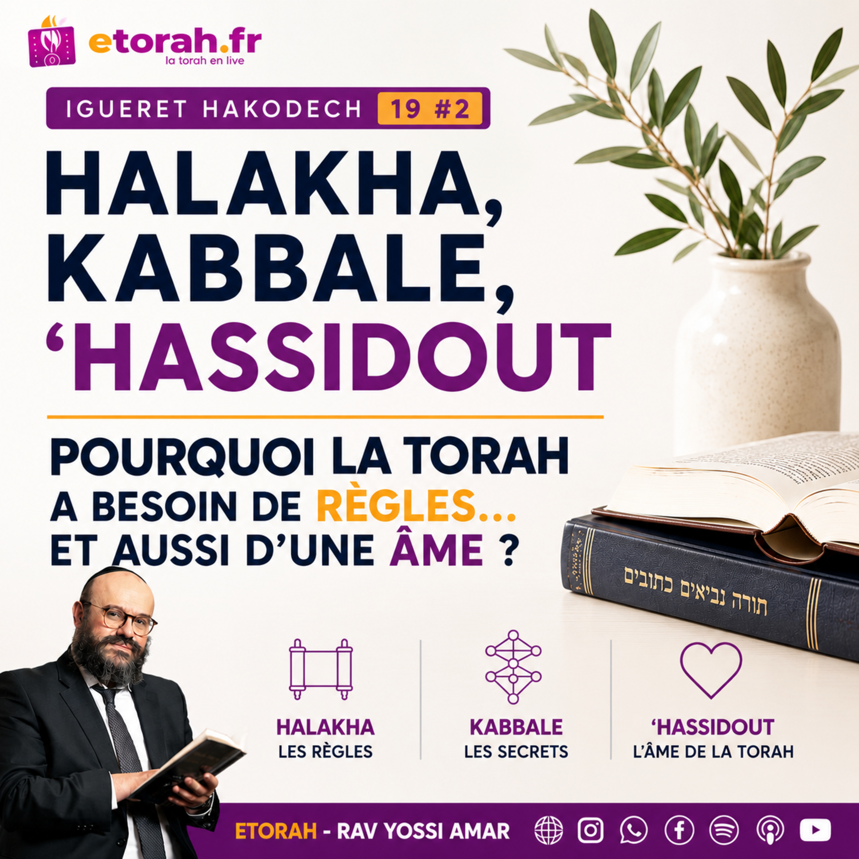 Igueret HaKodech 19 #2 : Halakha, Kabbale, ‘Hassidout - Pourquoi la Torah veut règles et âme aussi ? episode artwork