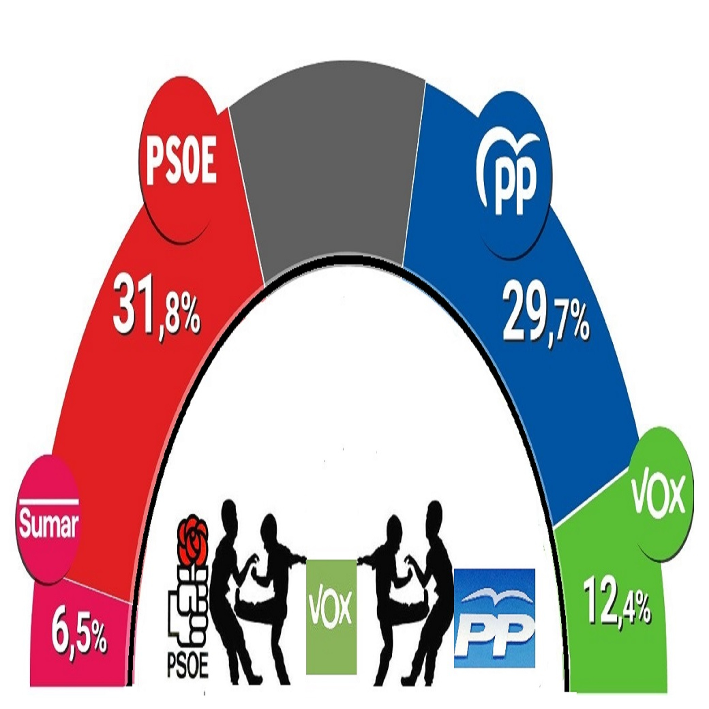 Portada de EL SENIOR REBELDE