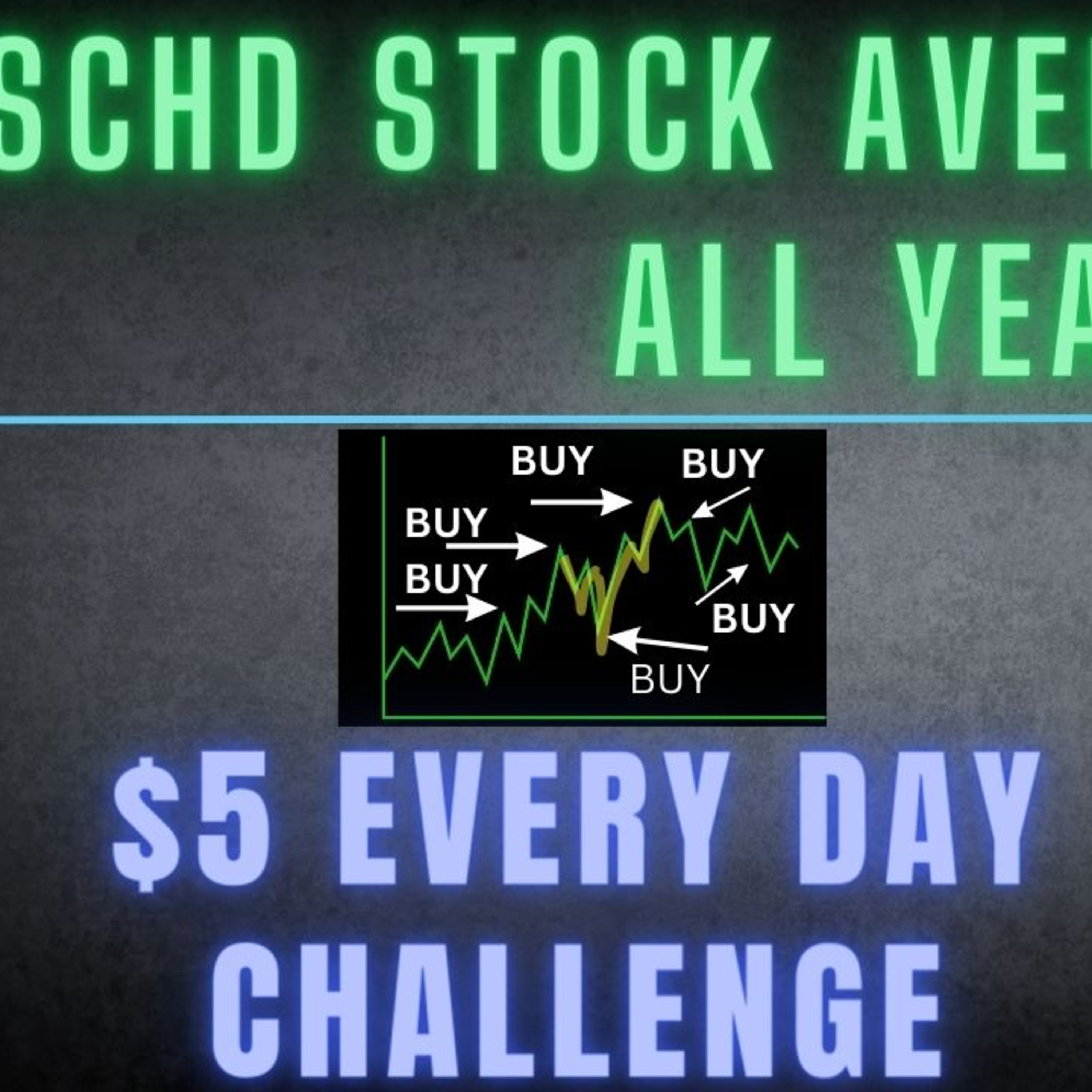 Schd Stock Average Down All Year 2024 Update, $5 EveryDay Challenge