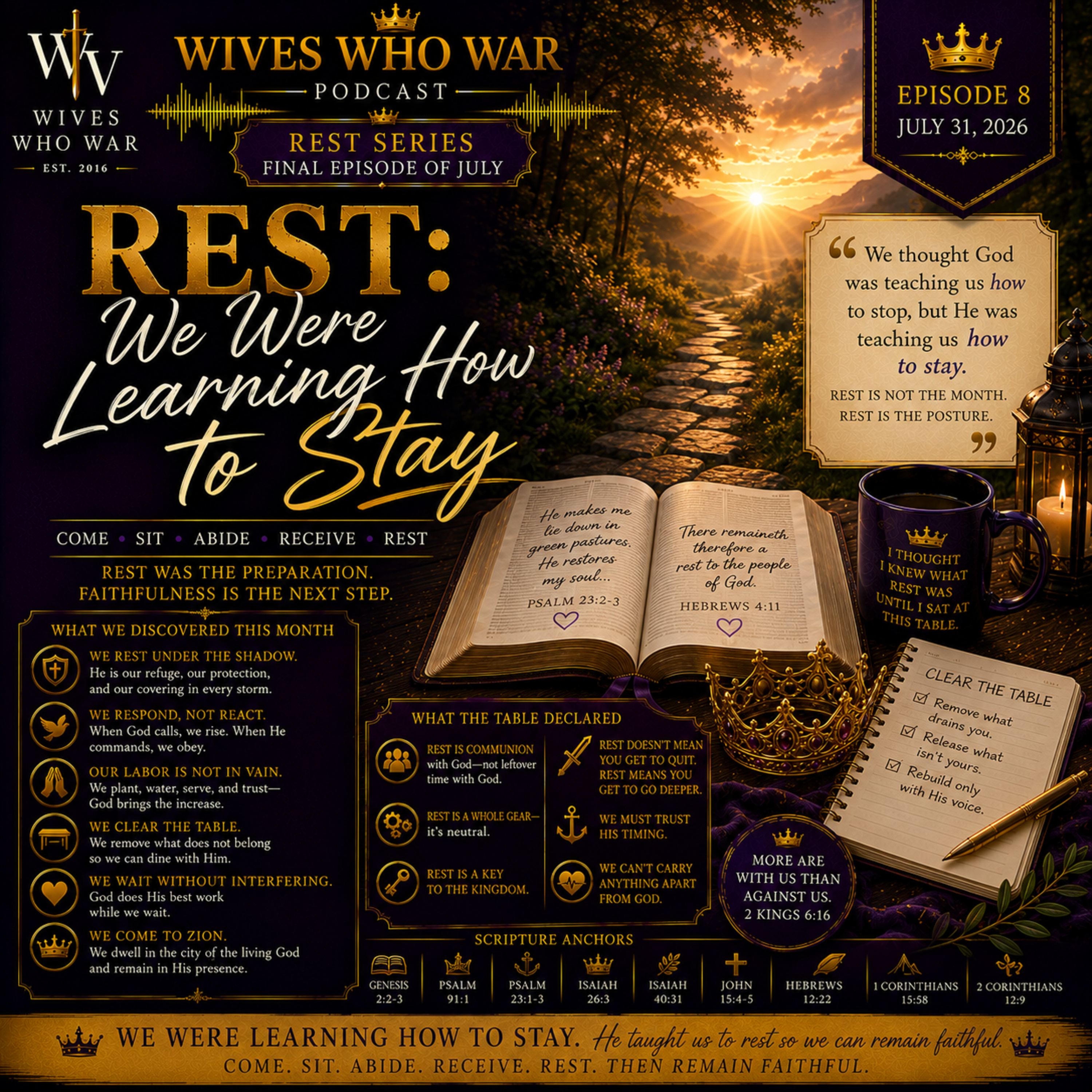 REST: We Were Learning How to Stay