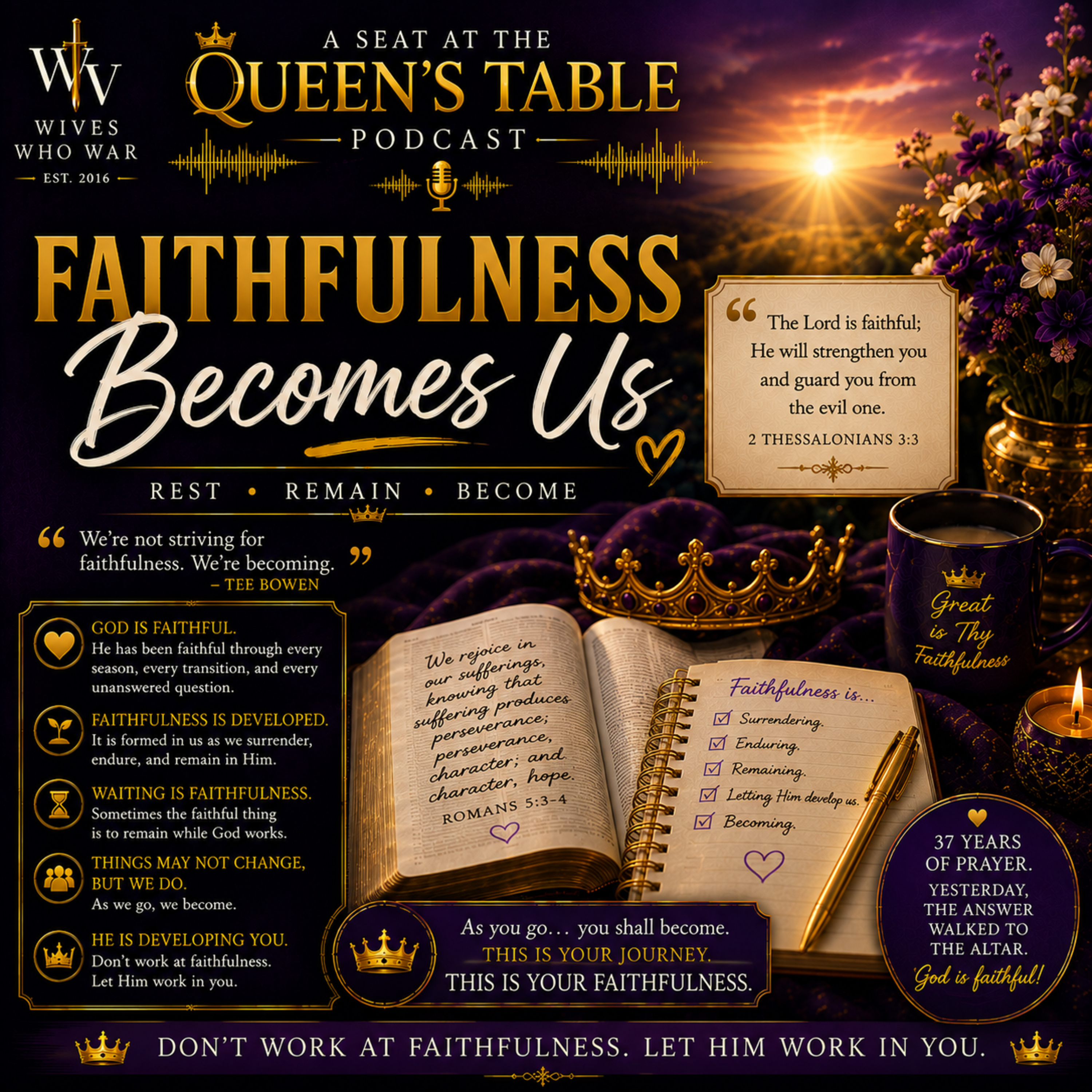 Faithfulness Becomes Us