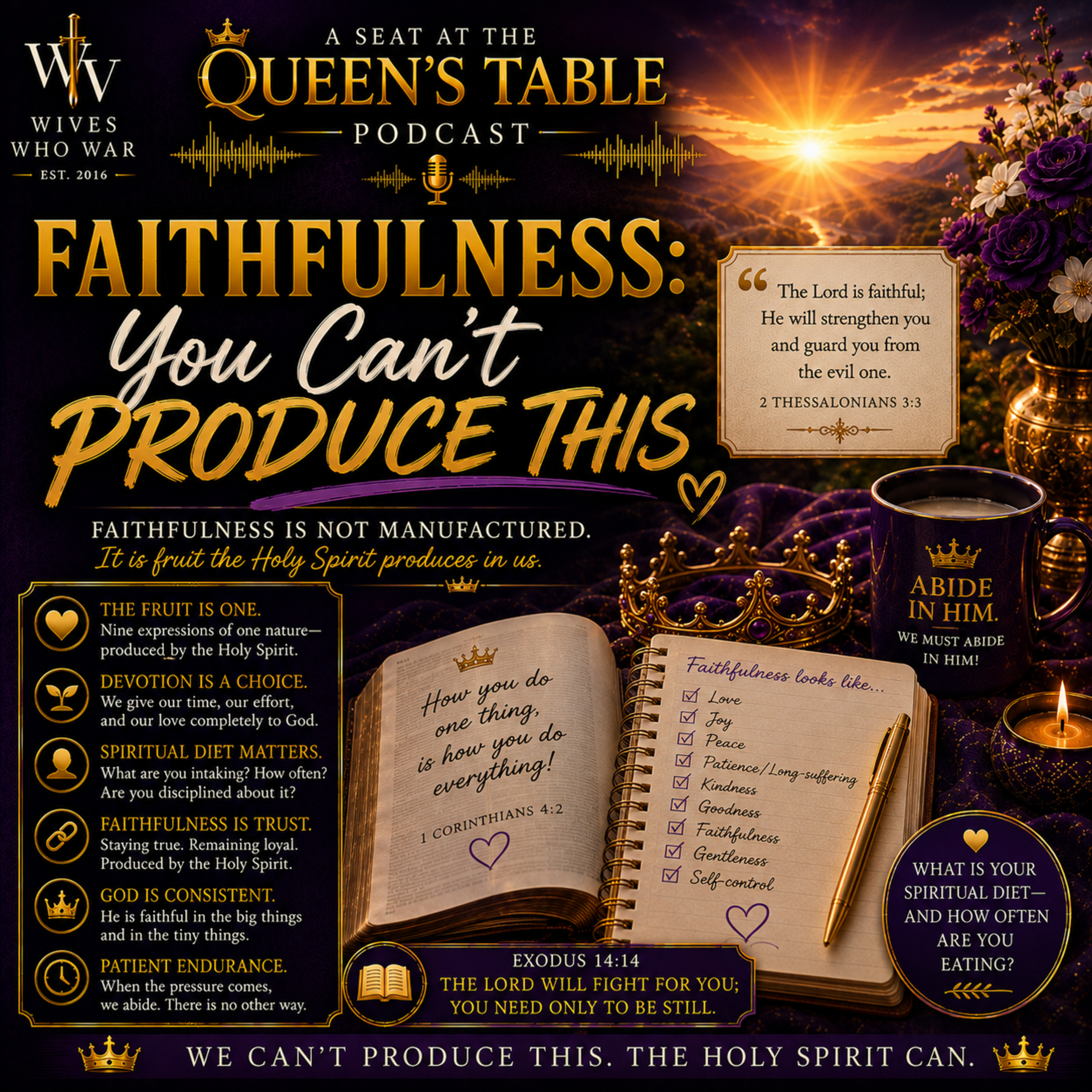 FAITHFULNESS: You Can’t Produce This