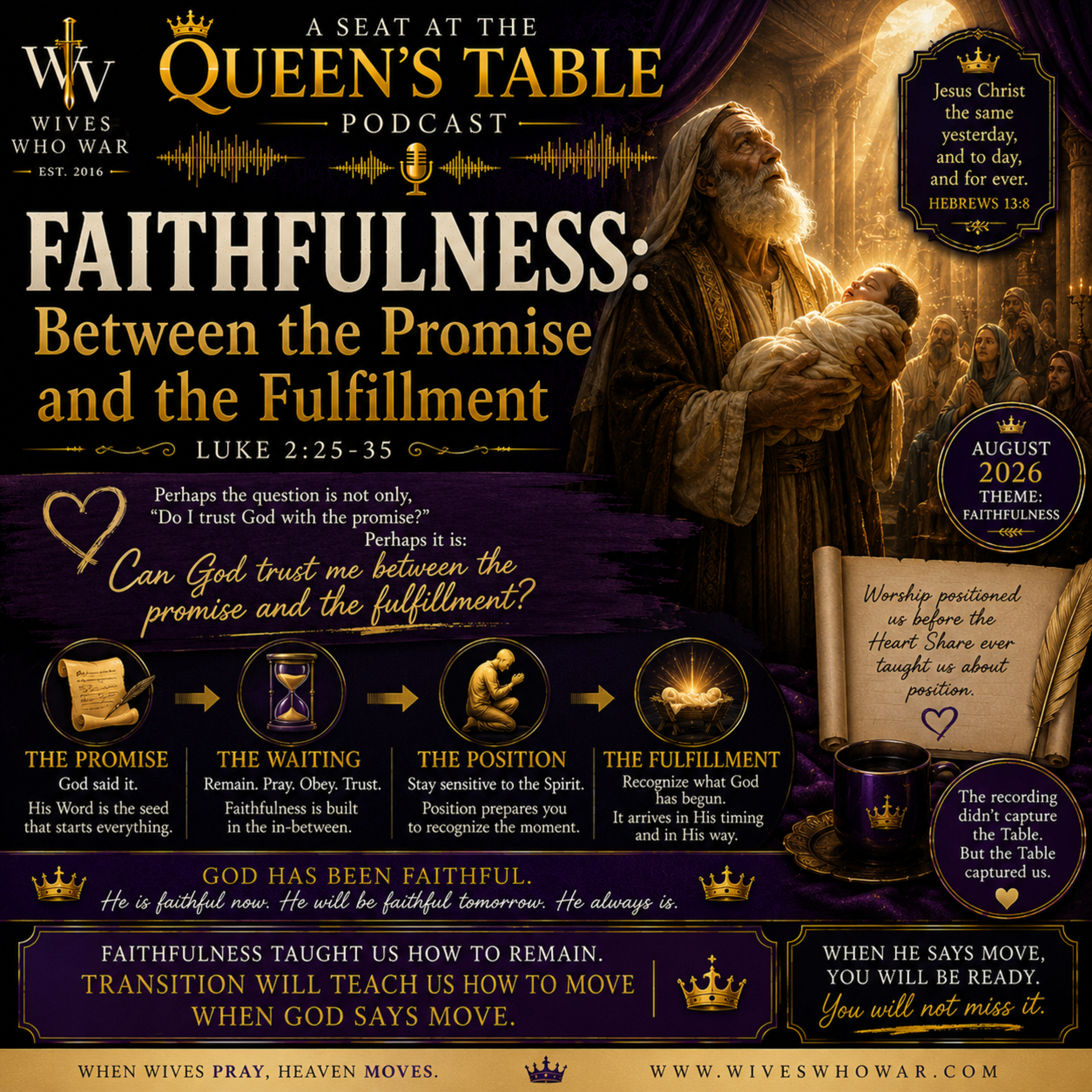 FAITHFULNESS: Between the Promise and the Fulfillment
